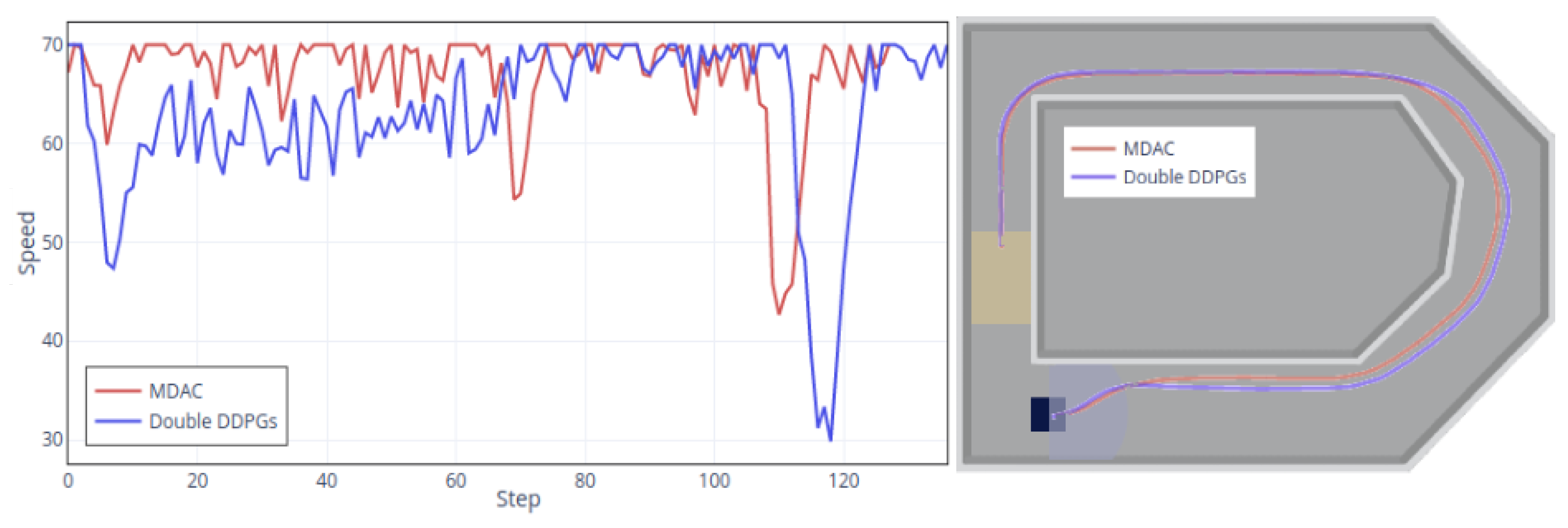 Symmetry 13 01335 g011 550