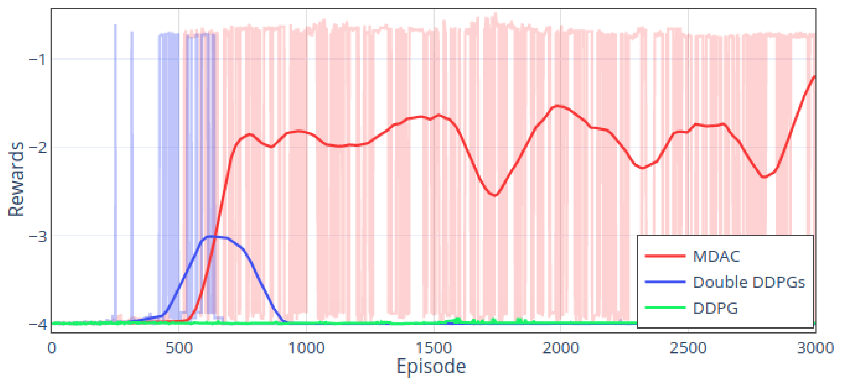 Symmetry 13 01335 g013 550