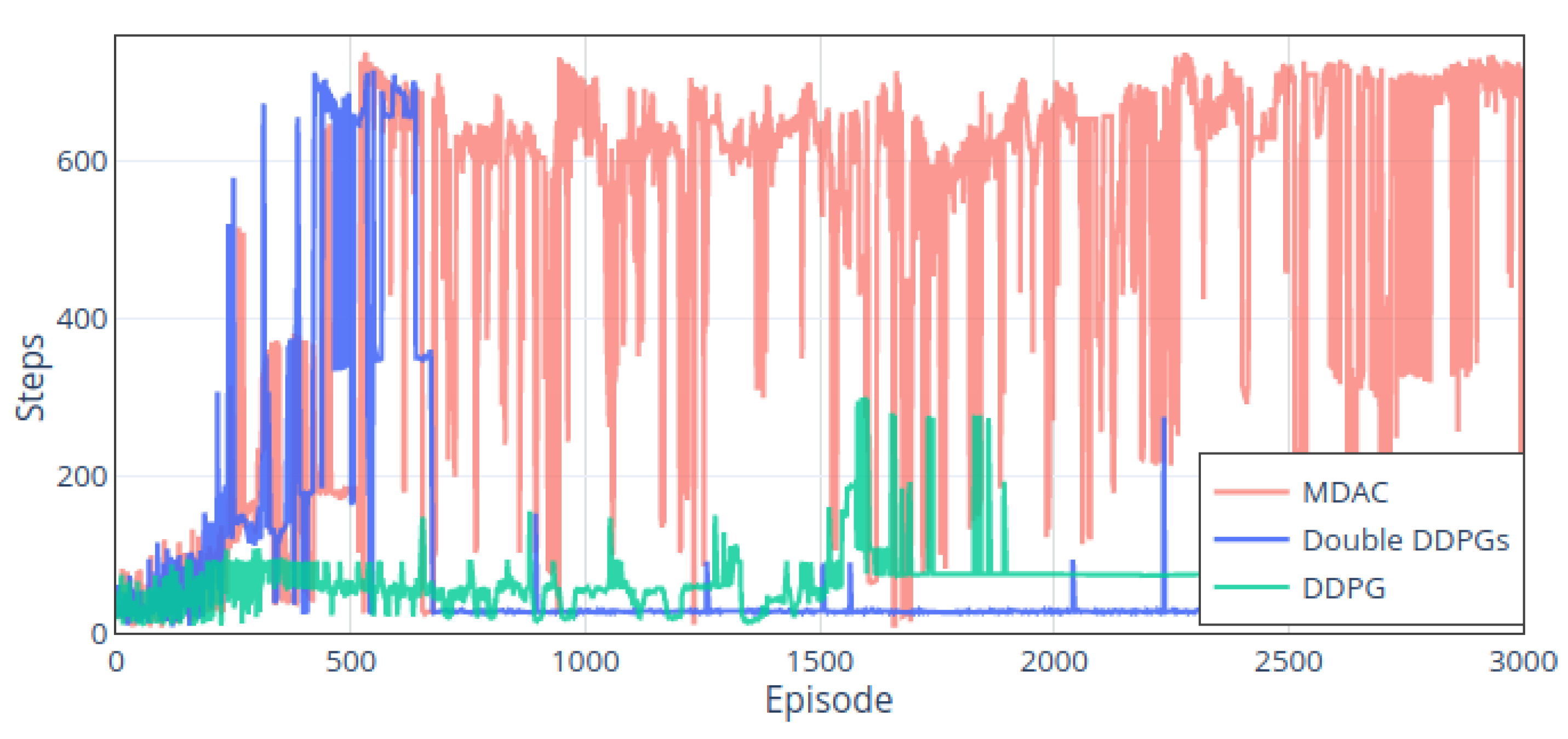 Symmetry 13 01335 g015 550