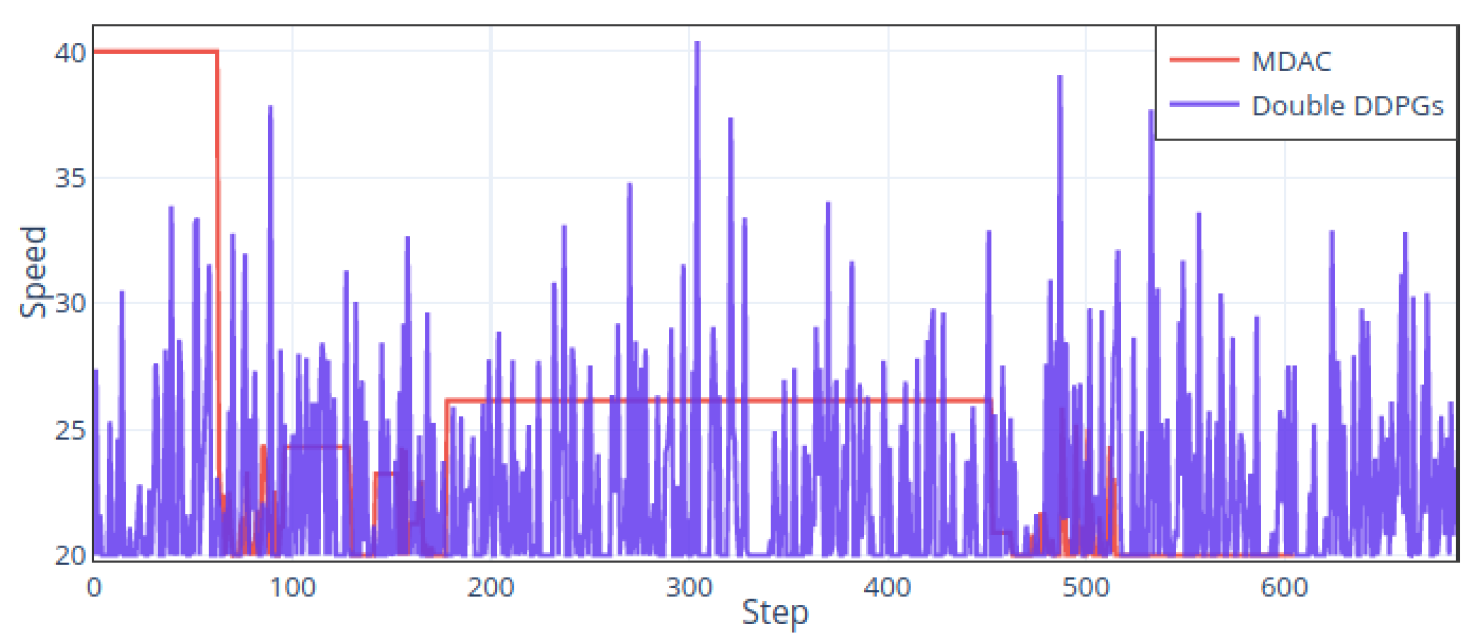 Symmetry 13 01335 g016 550