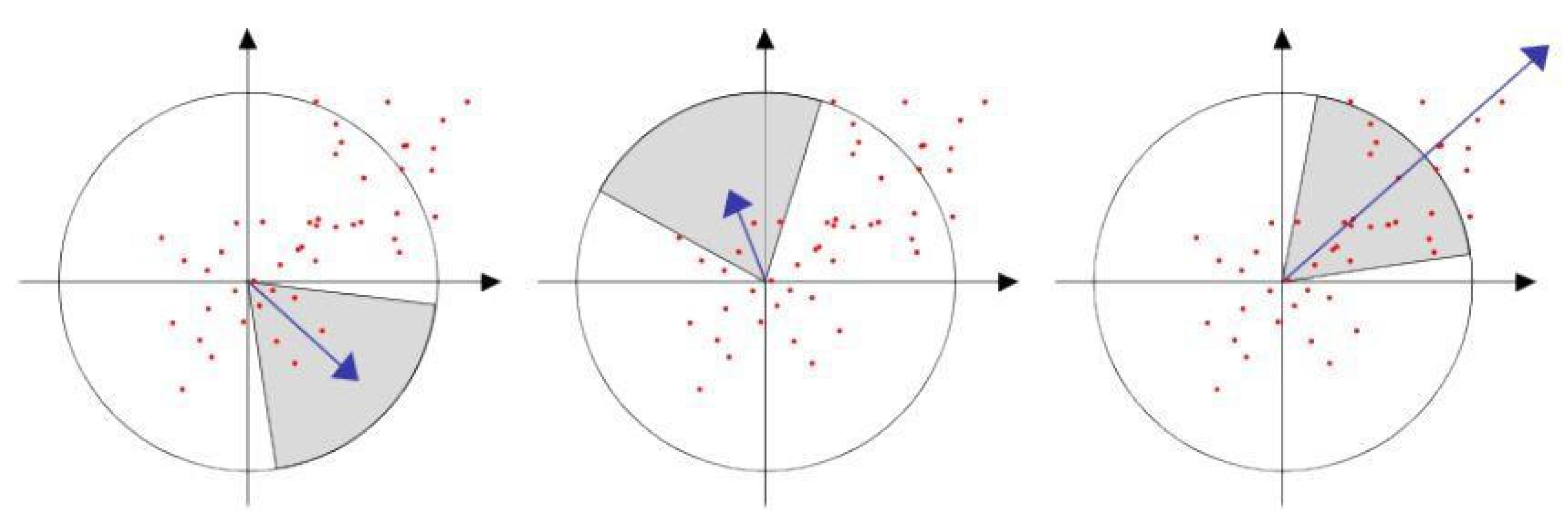 Symmetry 13 01337 g001