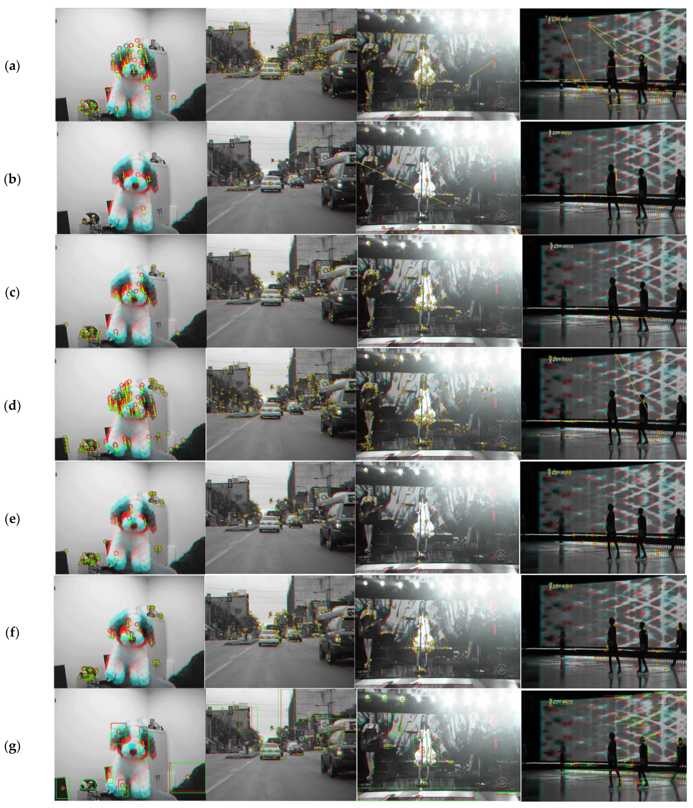 Symmetry 13 01337 g010