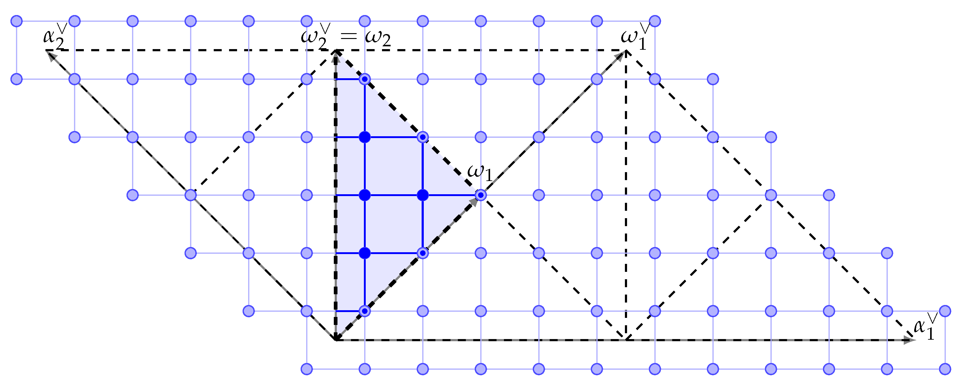 Symmetry 13 01338 g002 Symmetry 13 01338 g002