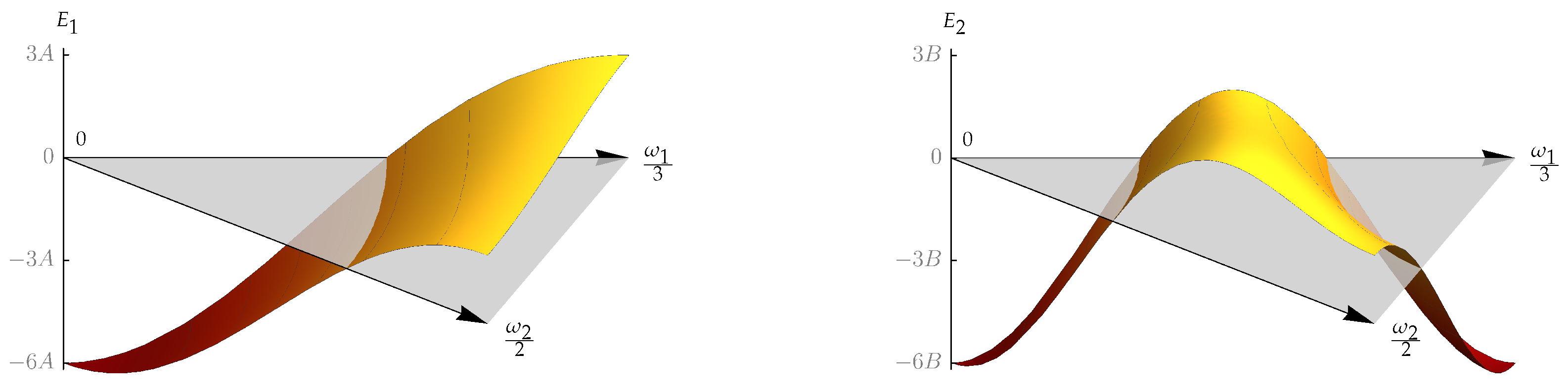 Symmetry 13 01338 g004 Symmetry 13 01338 g004