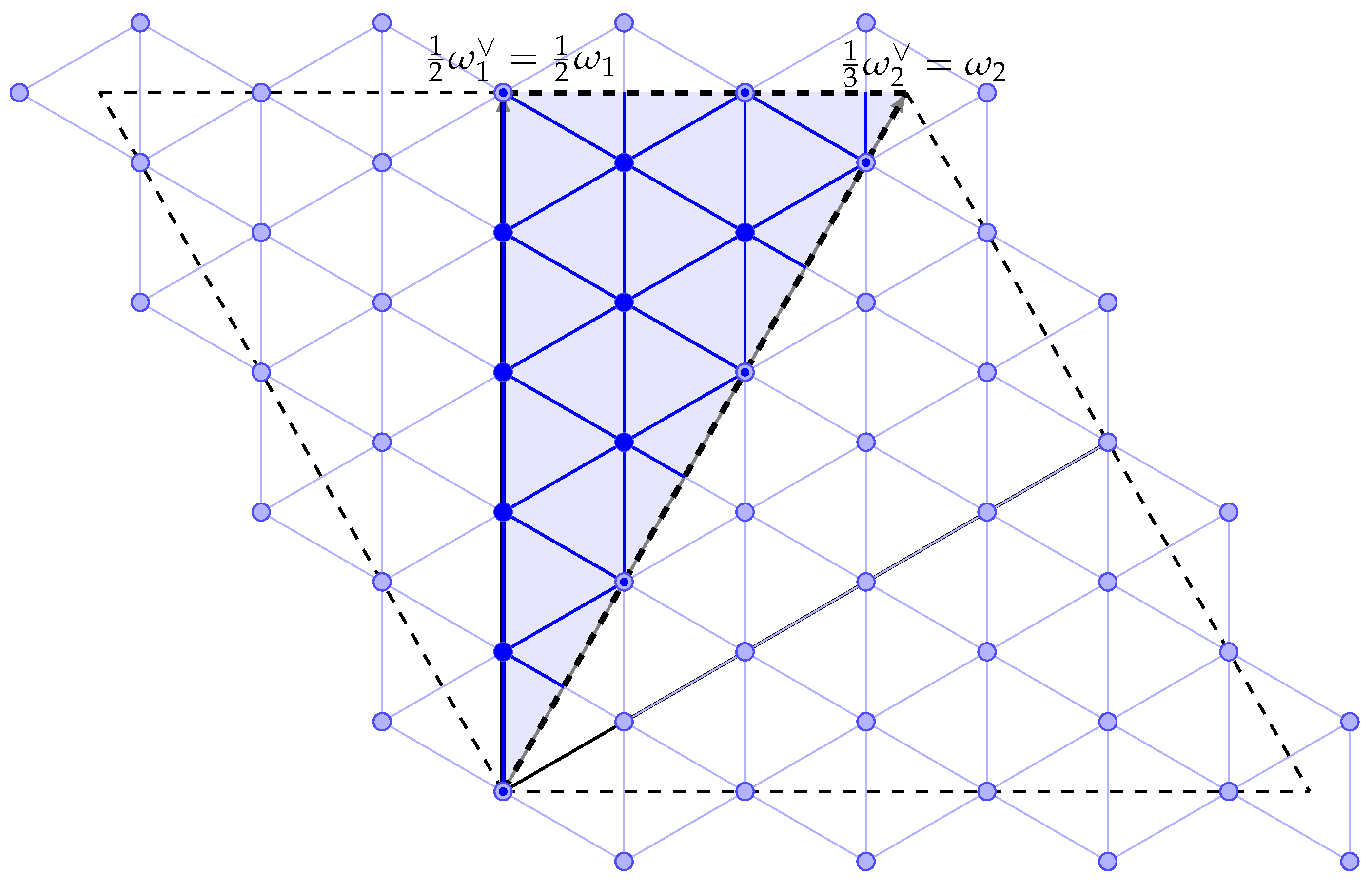 Symmetry 13 01338 g005 Symmetry 13 01338 g005