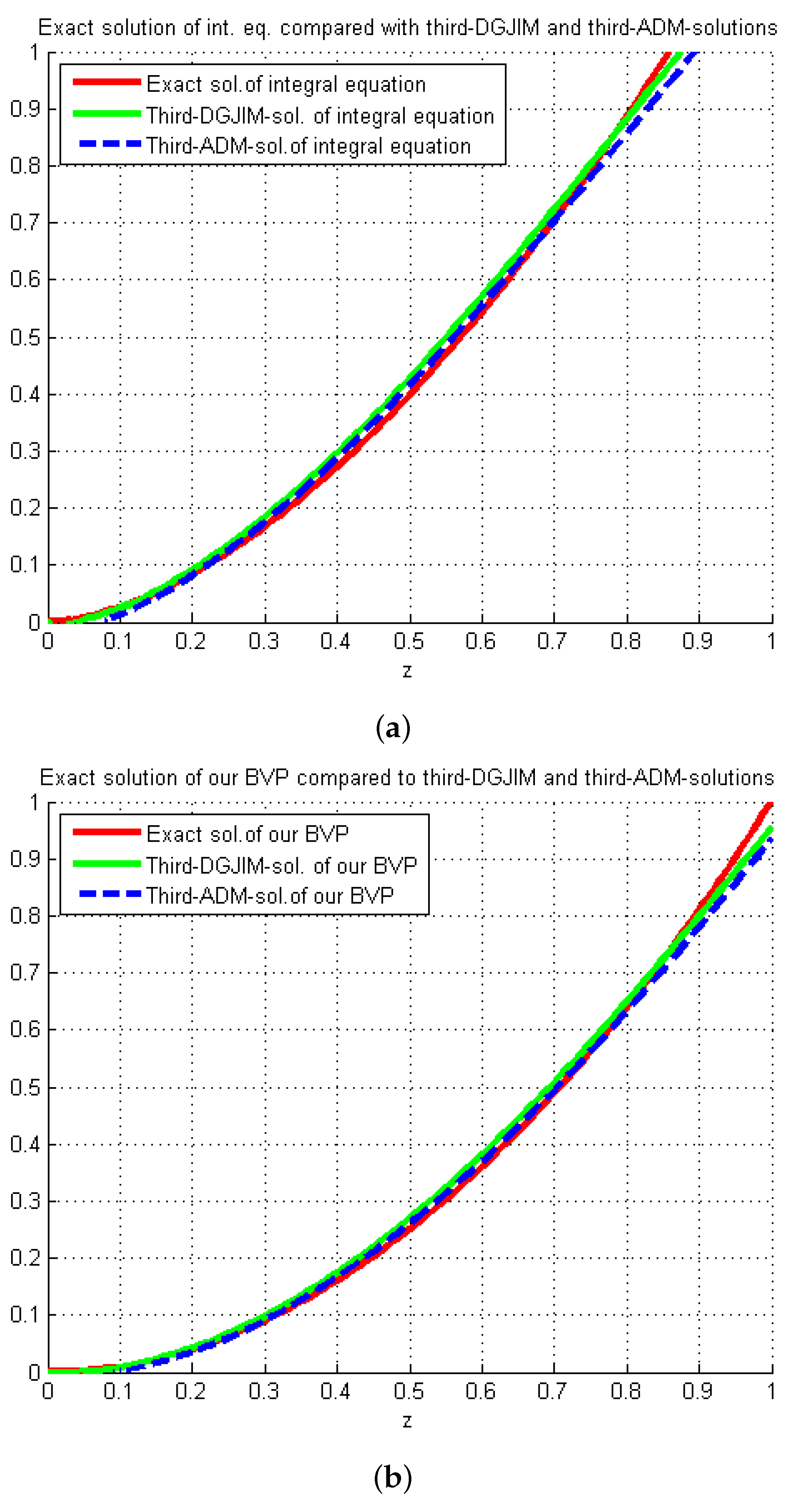Symmetry 13 01341 g001