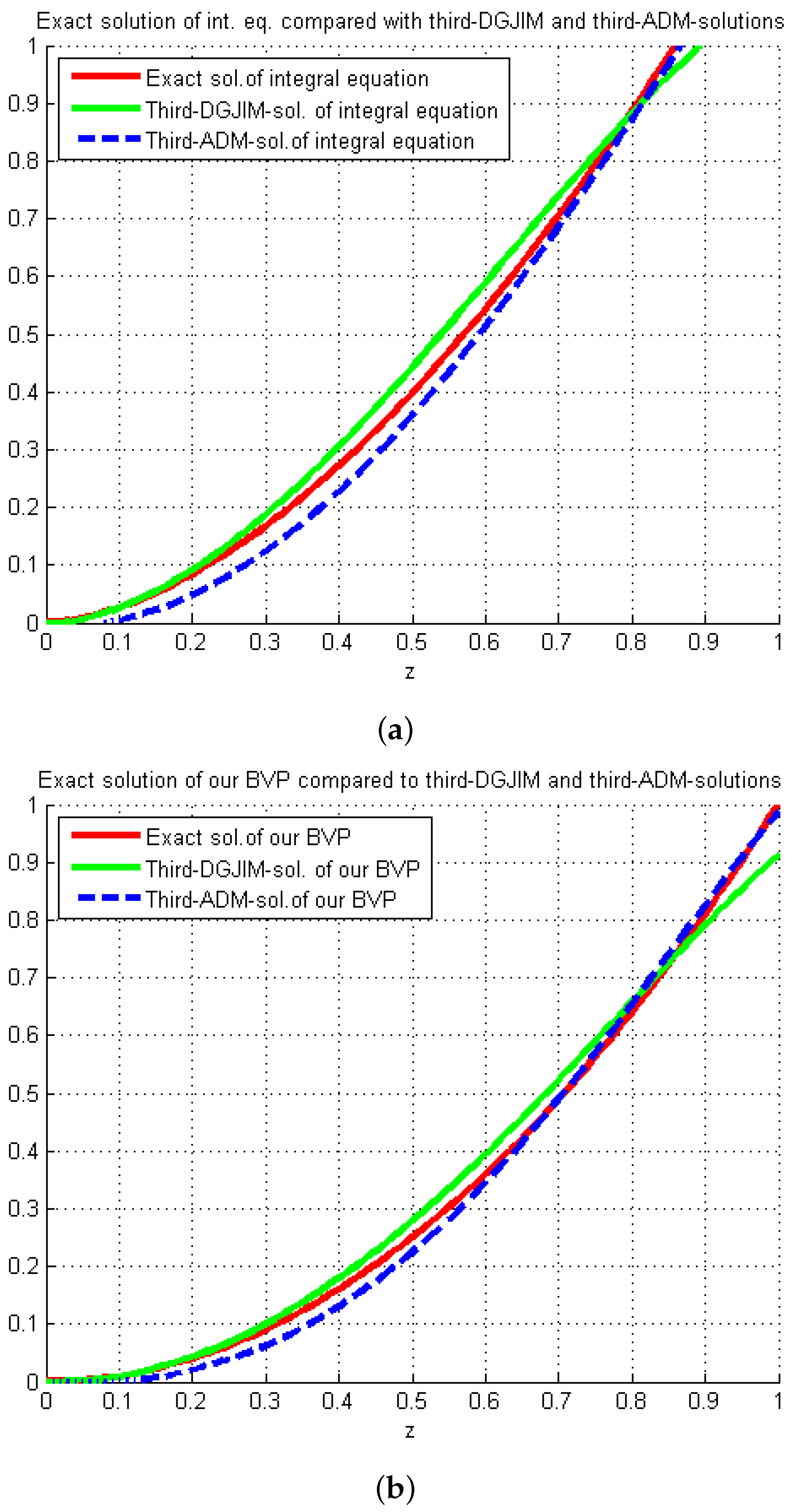 Symmetry 13 01341 g002