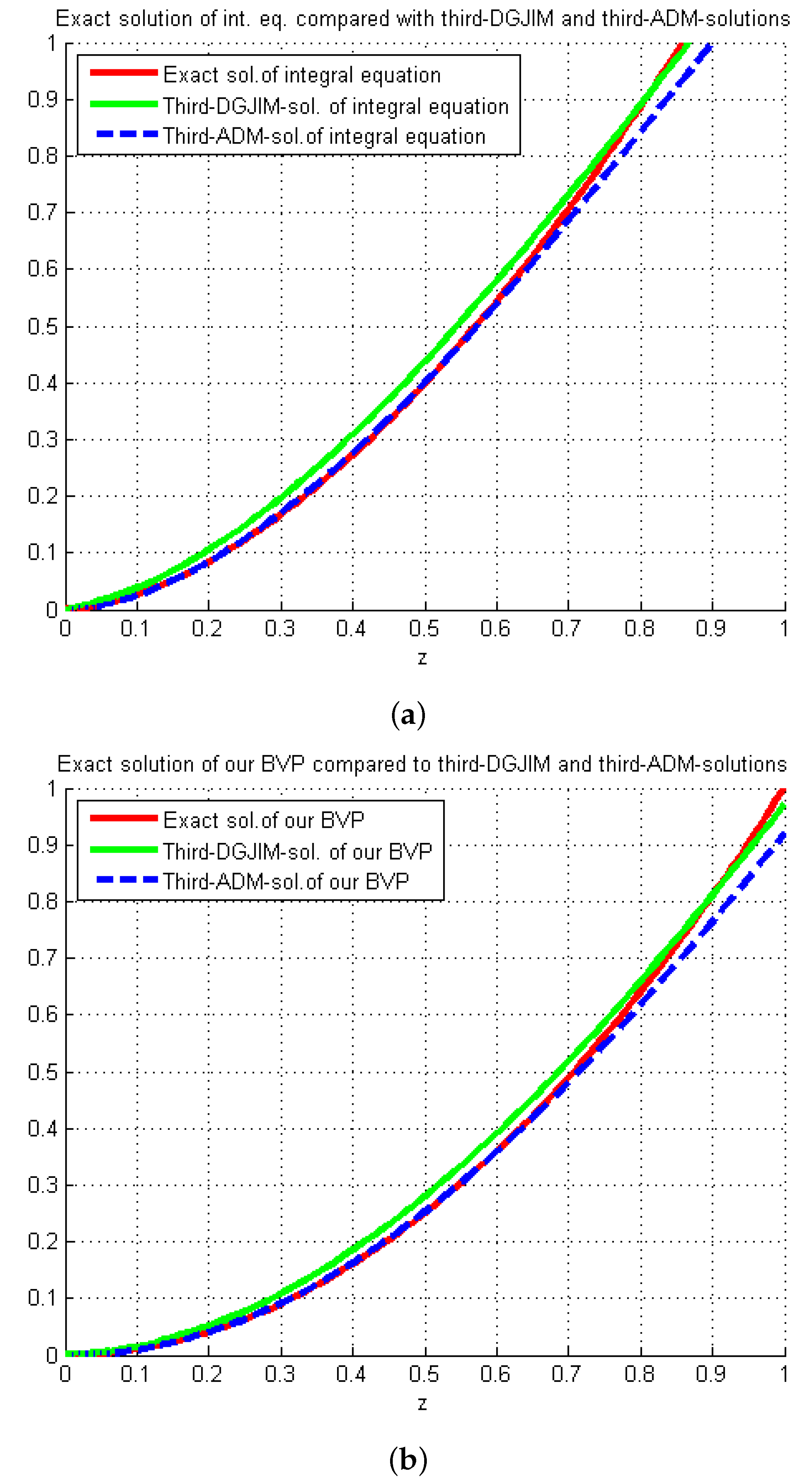 Symmetry 13 01341 g003
