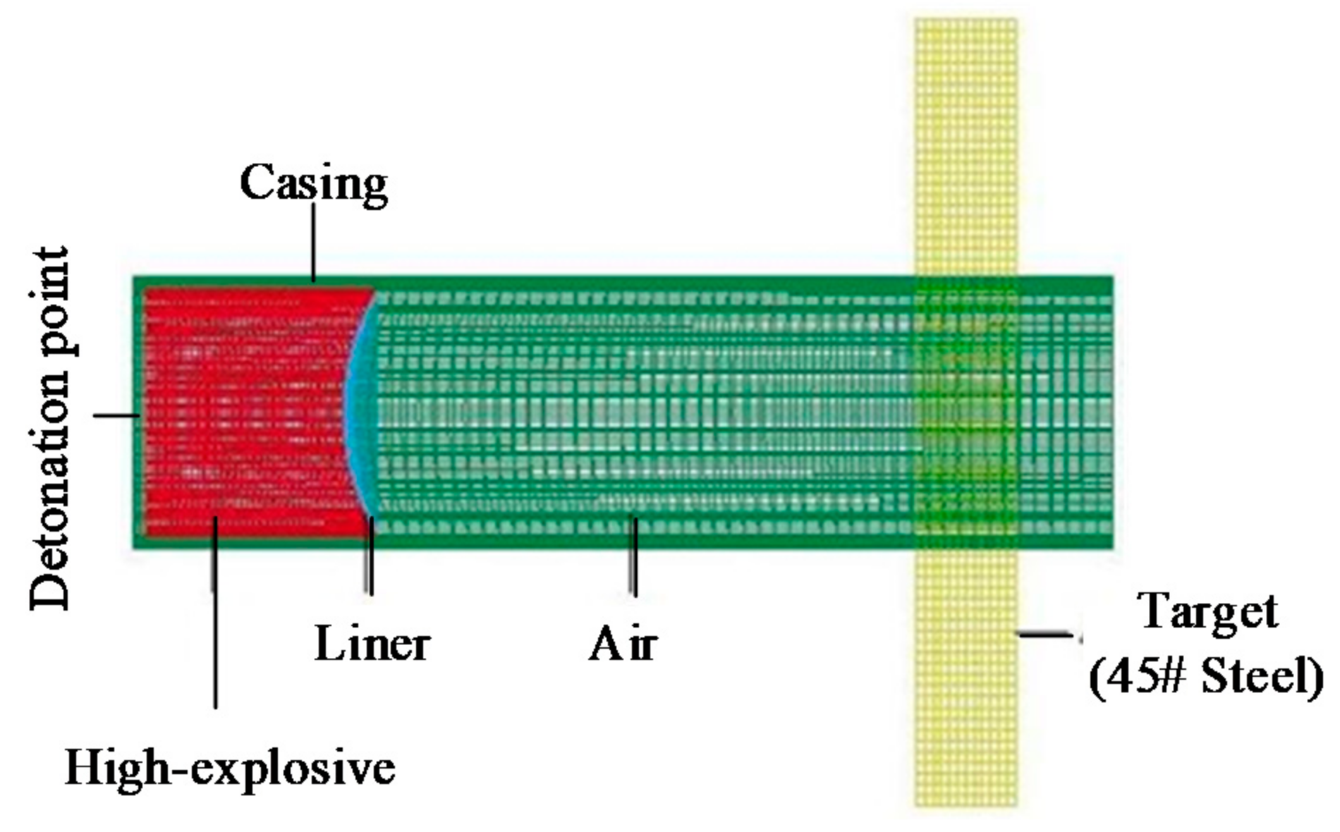 Symmetry 13 01342 g003 Symmetry 13 01342 g003