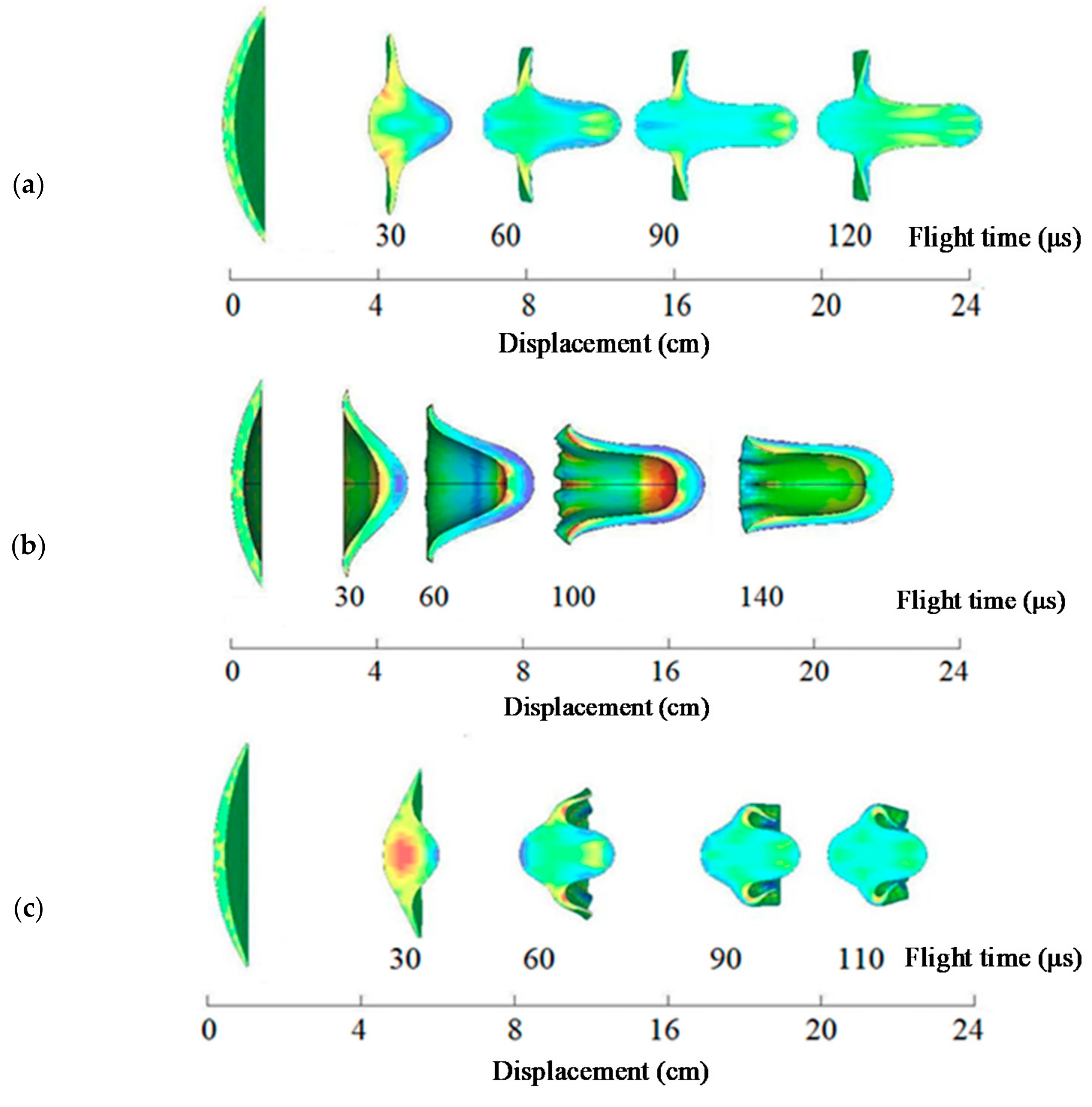 Symmetry 13 01342 g009 Symmetry 13 01342 g009
