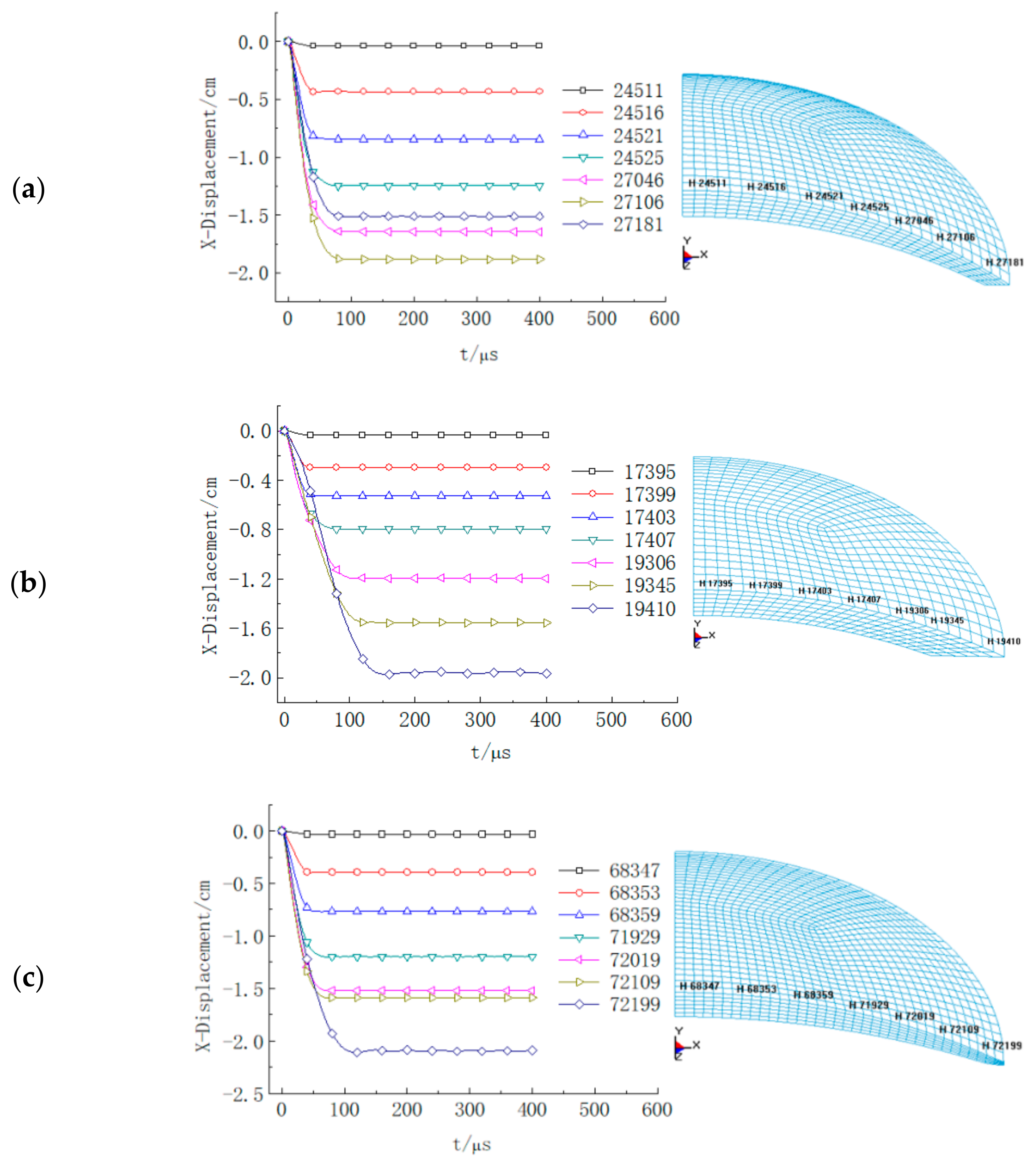 Symmetry 13 01342 g010 Symmetry 13 01342 g010