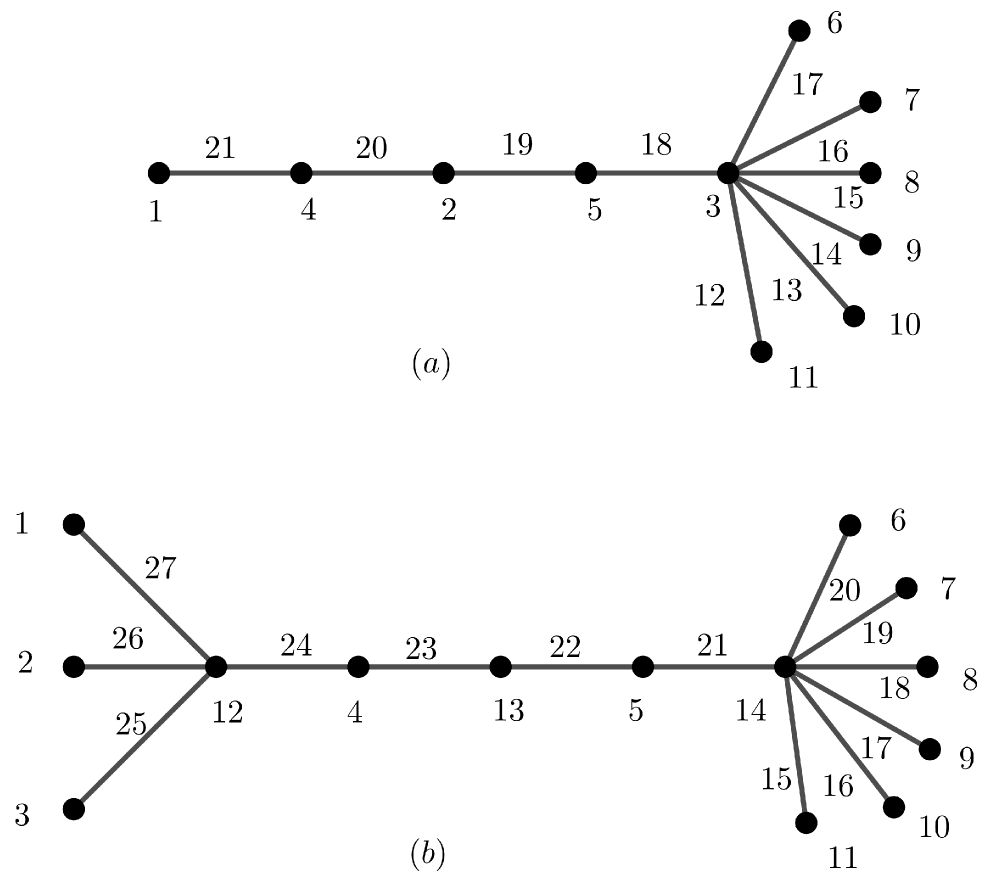 Symmetry 13 01346 g010