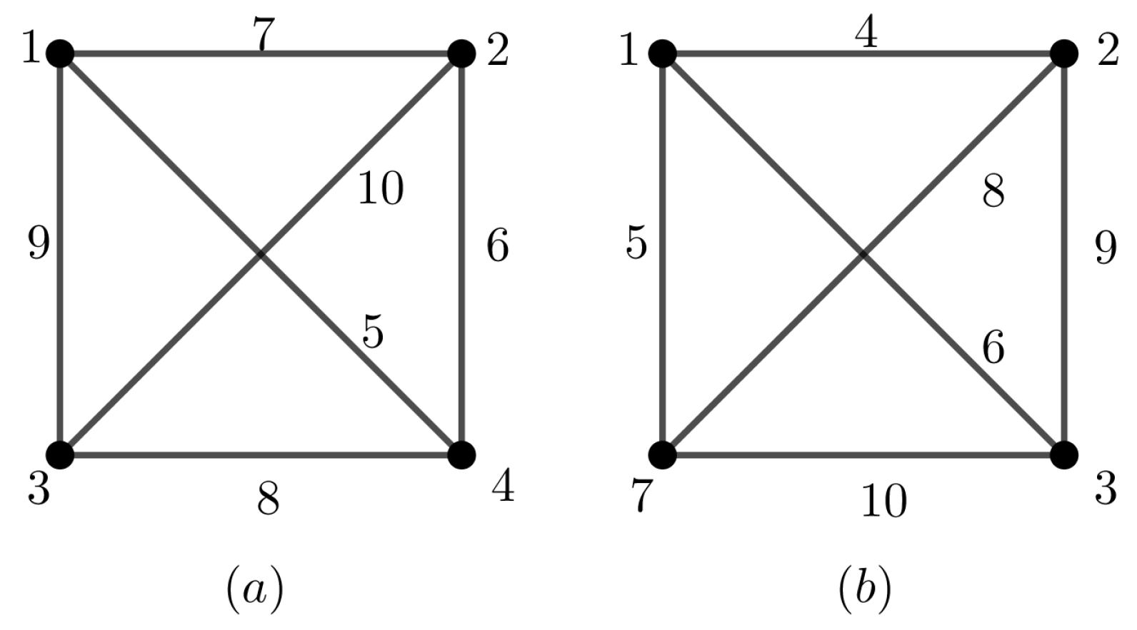 Symmetry 13 01346 g011