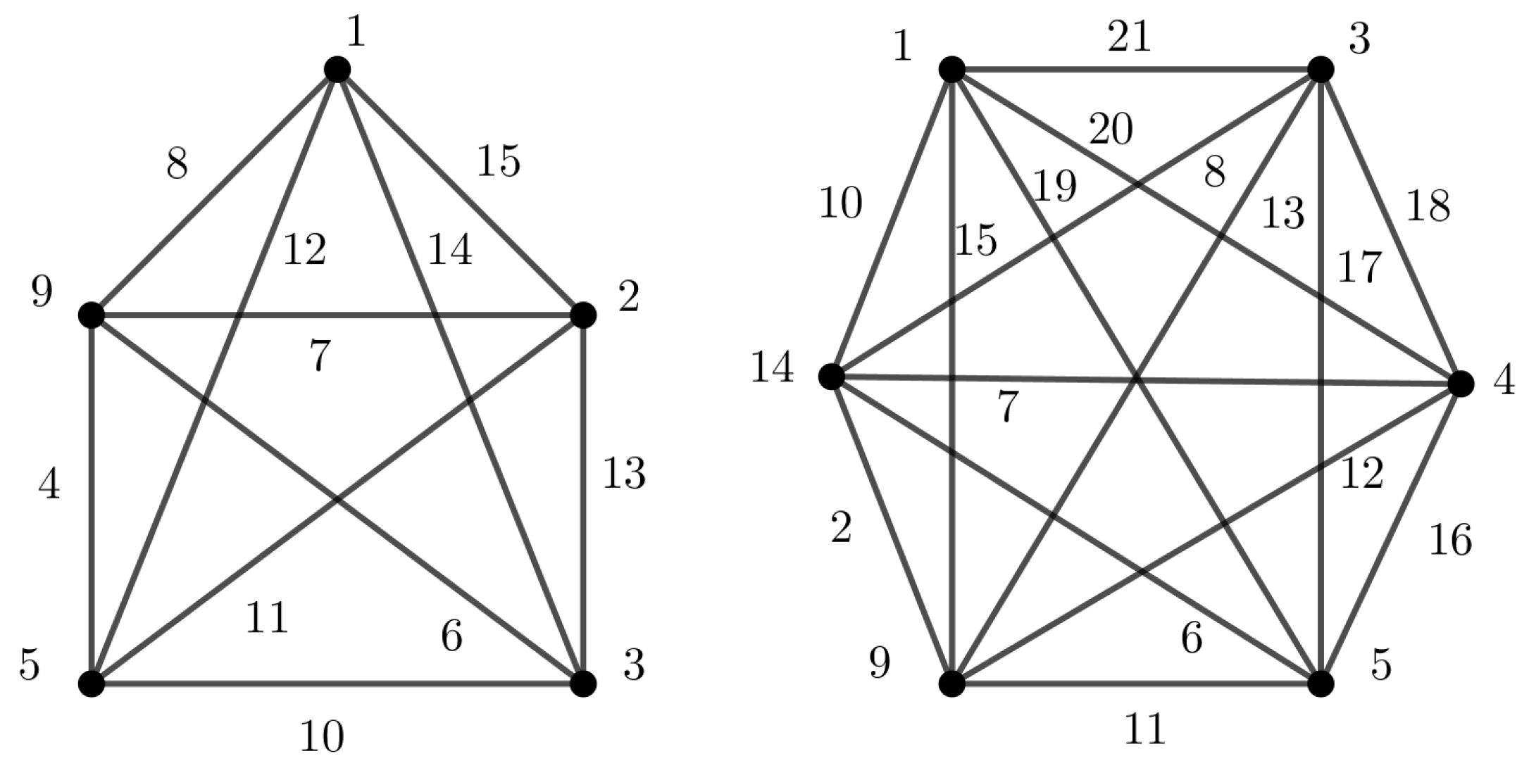 Symmetry 13 01346 g012