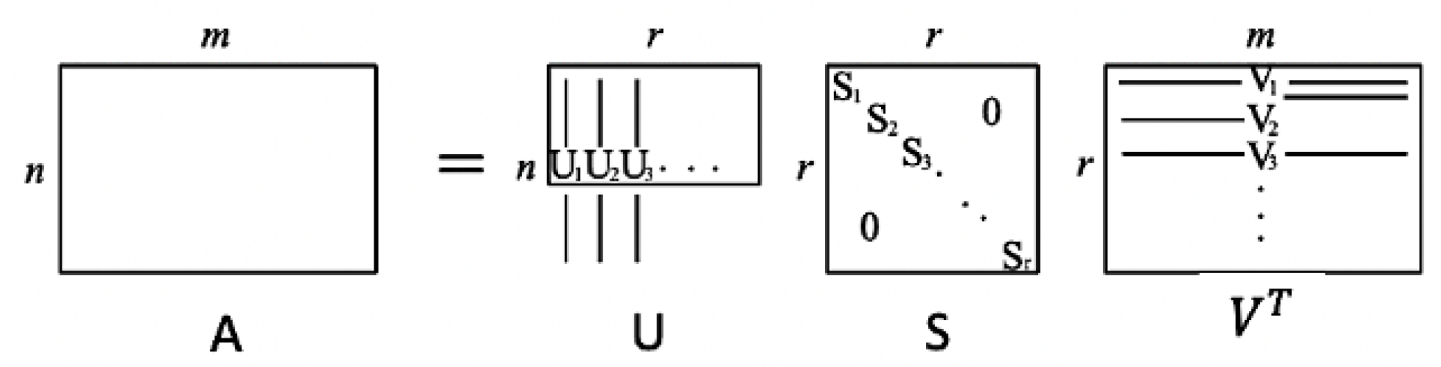 Symmetry 13 01347 g003 550