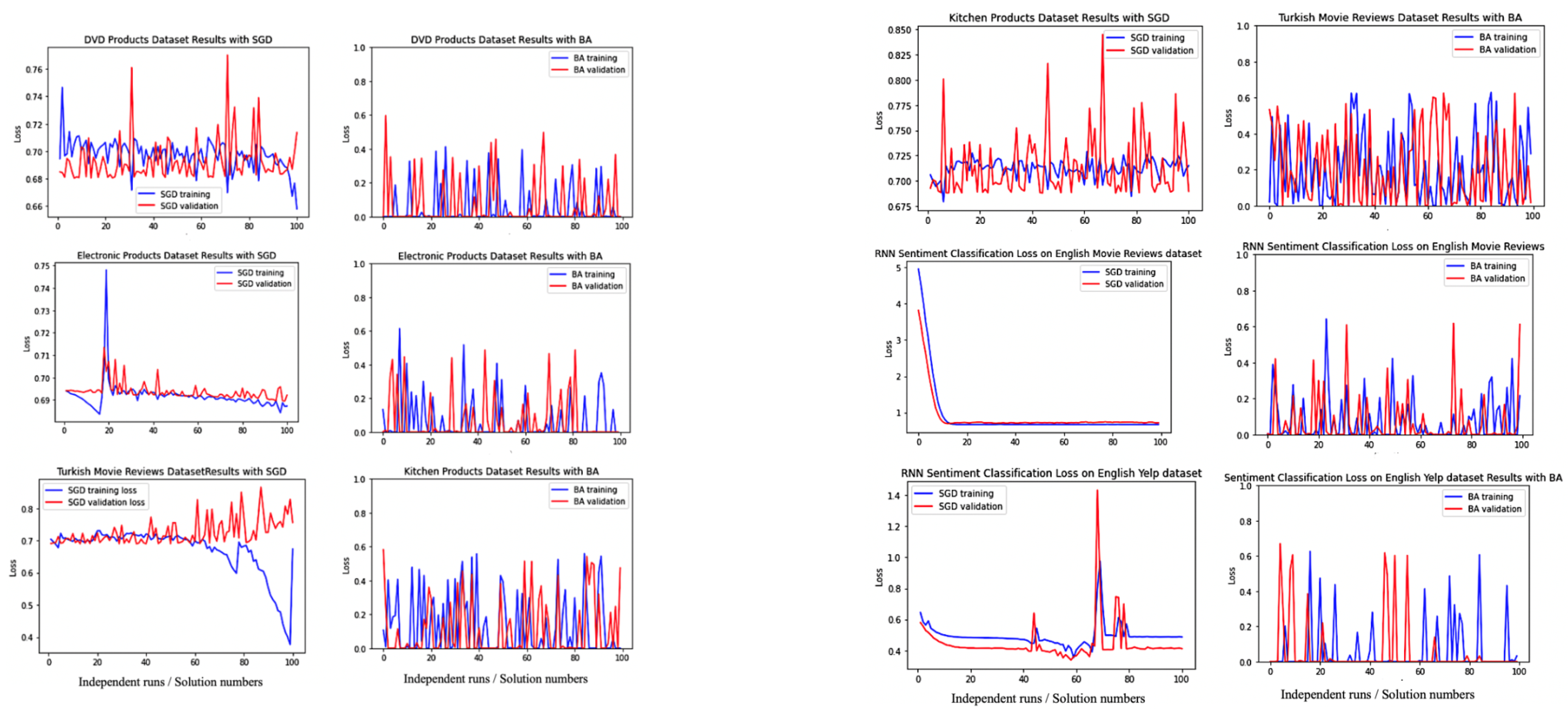 Symmetry 13 01347 g006 550