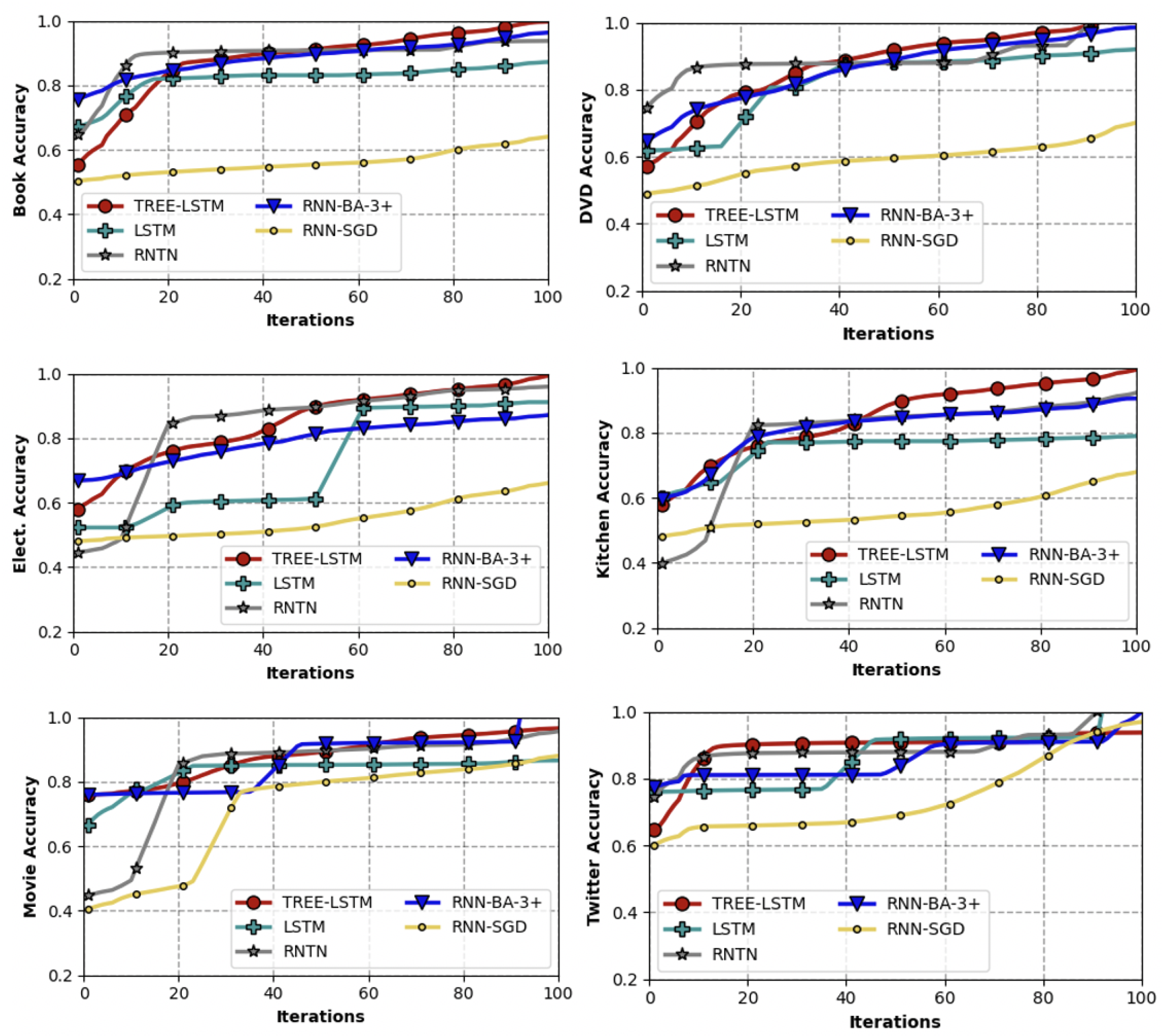 Symmetry 13 01347 g008 550