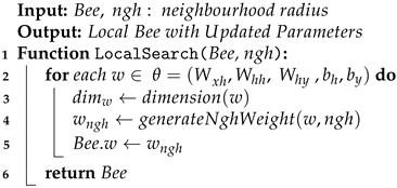 Symmetry 13 01347 i002