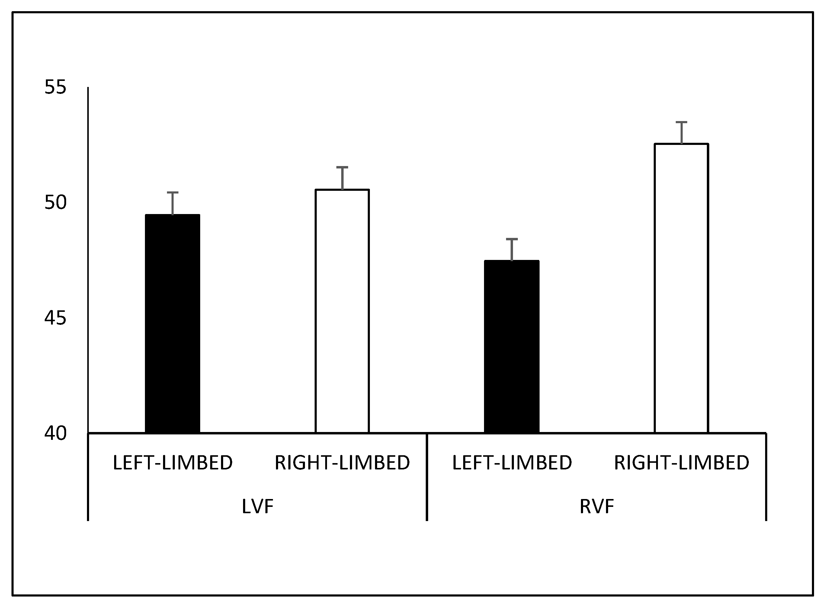 Symmetry 13 01349 g003