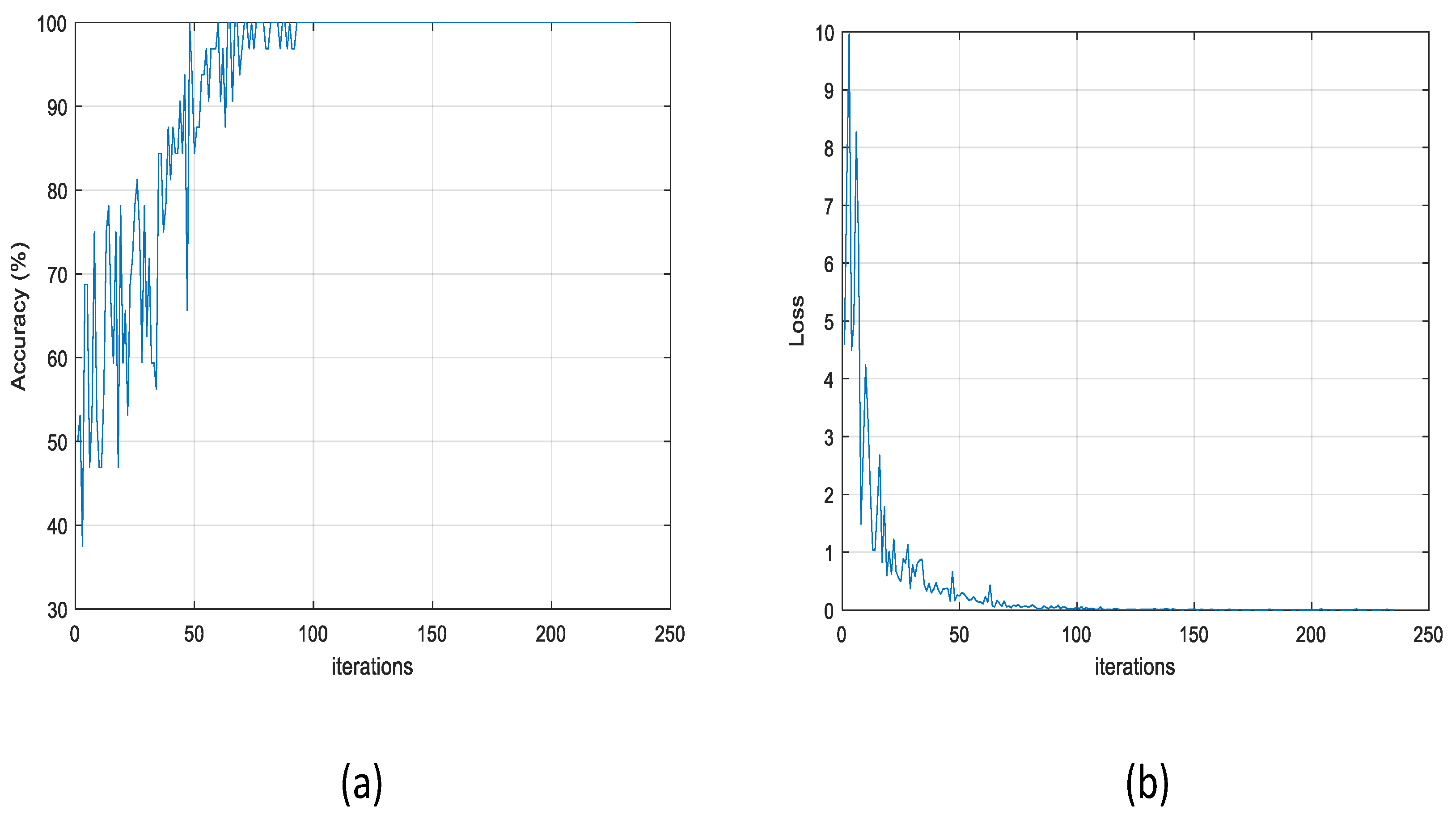 Symmetry 13 01352 g003