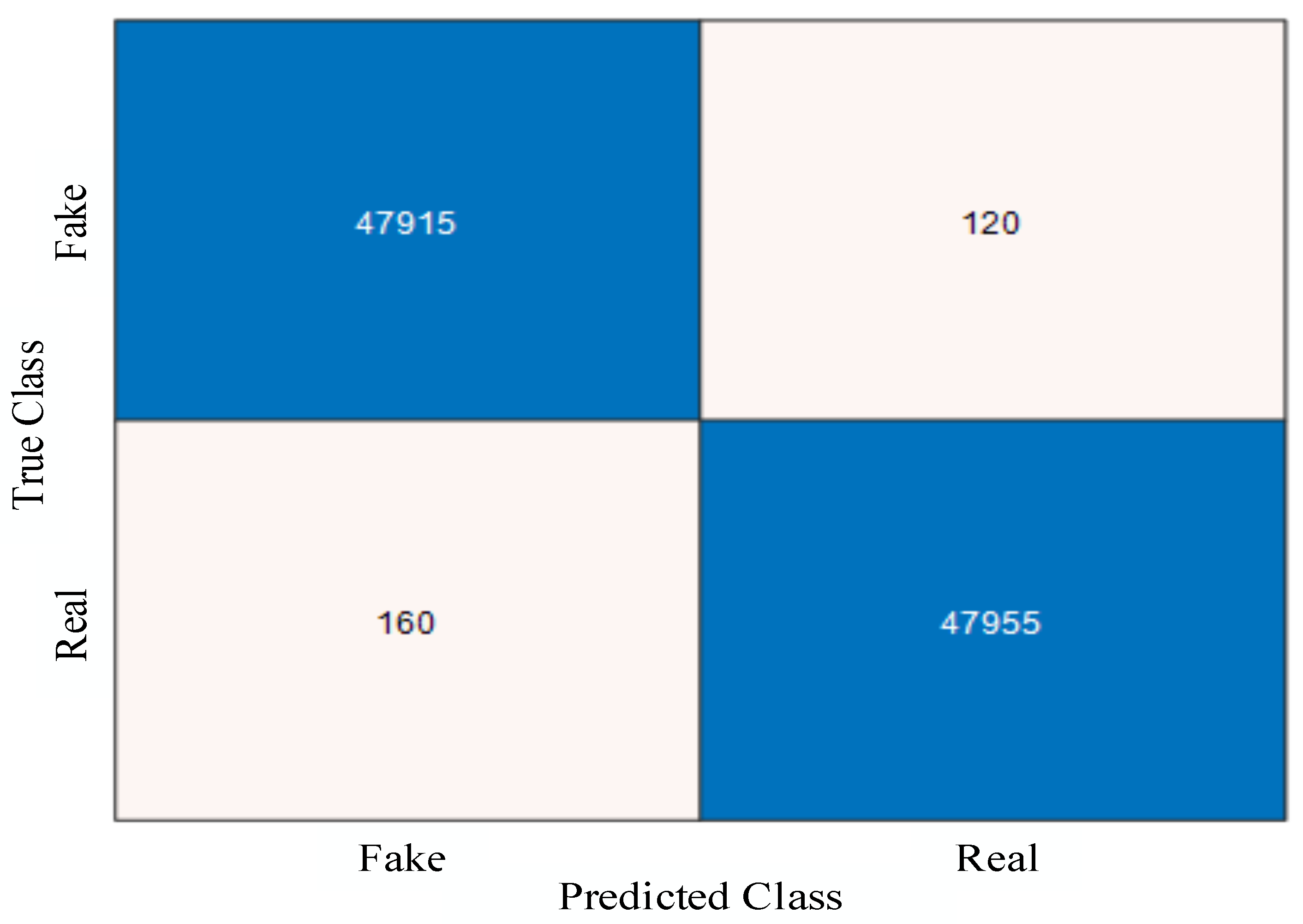 Symmetry 13 01352 g004