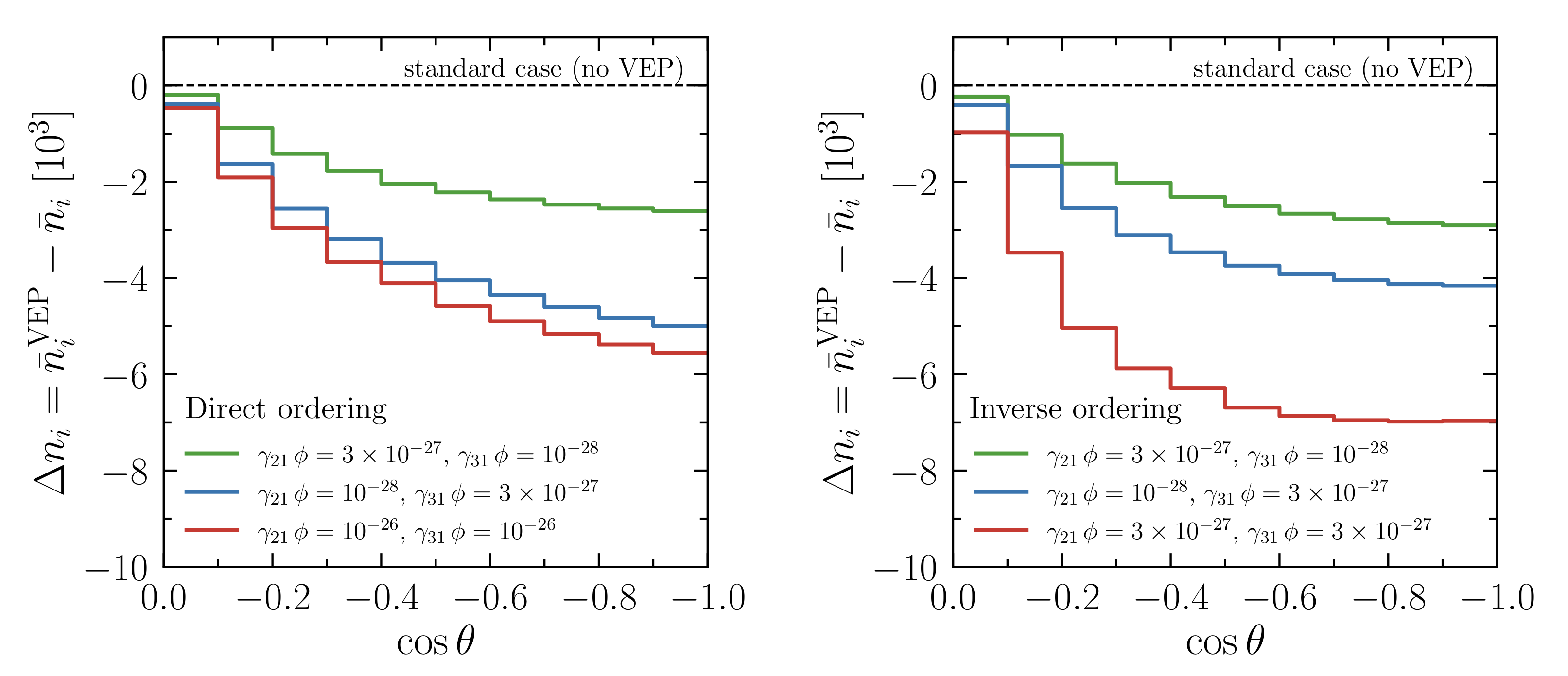 Symmetry 13 01353 g001 Symmetry 13 01353 g001