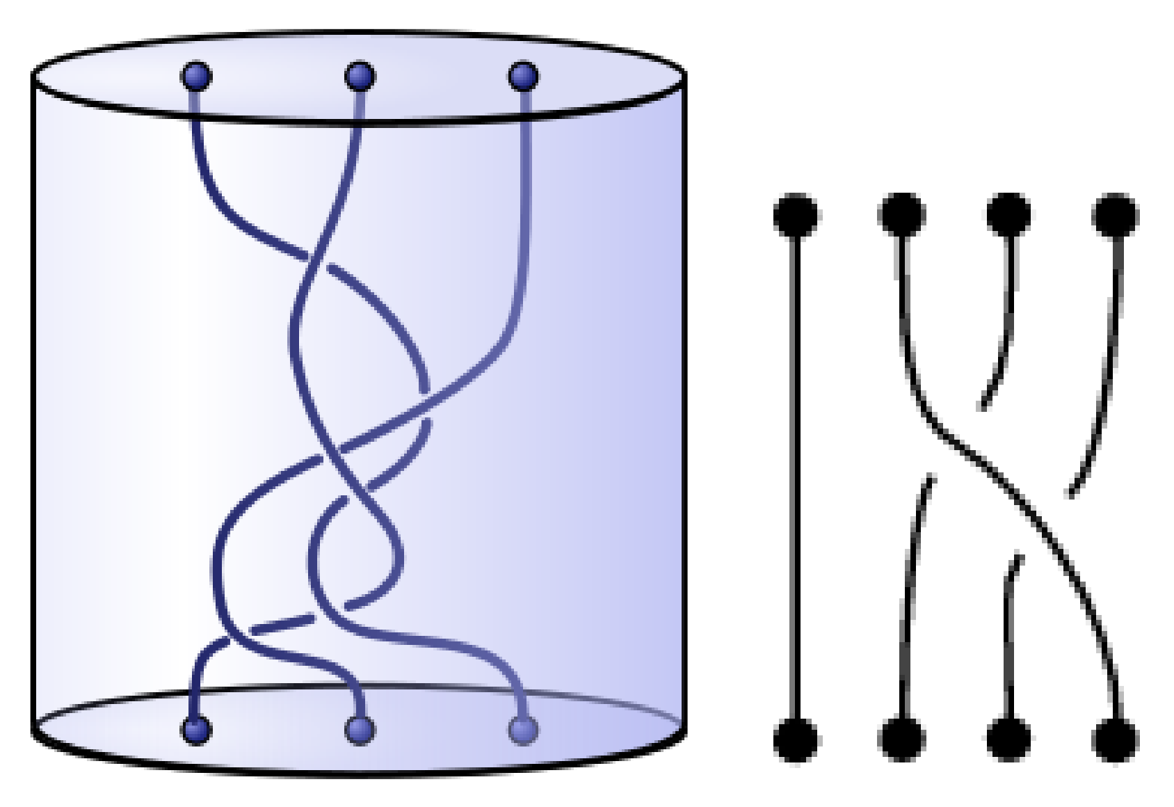 Symmetry 13 01354 g002 550