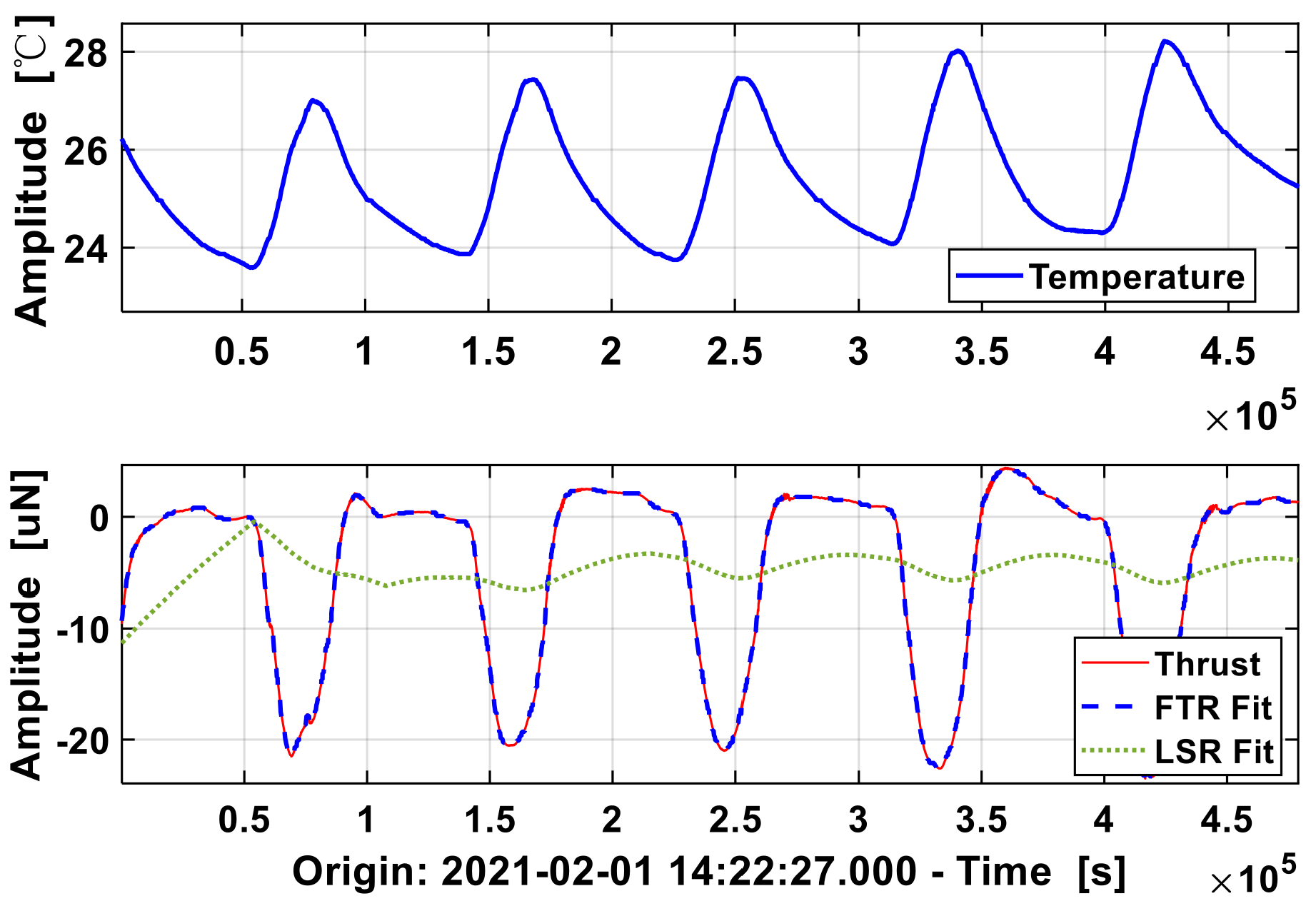 Symmetry 13 01357 g002 550