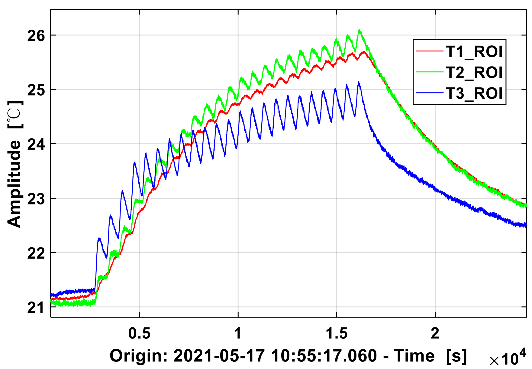 Symmetry 13 01357 g005 550