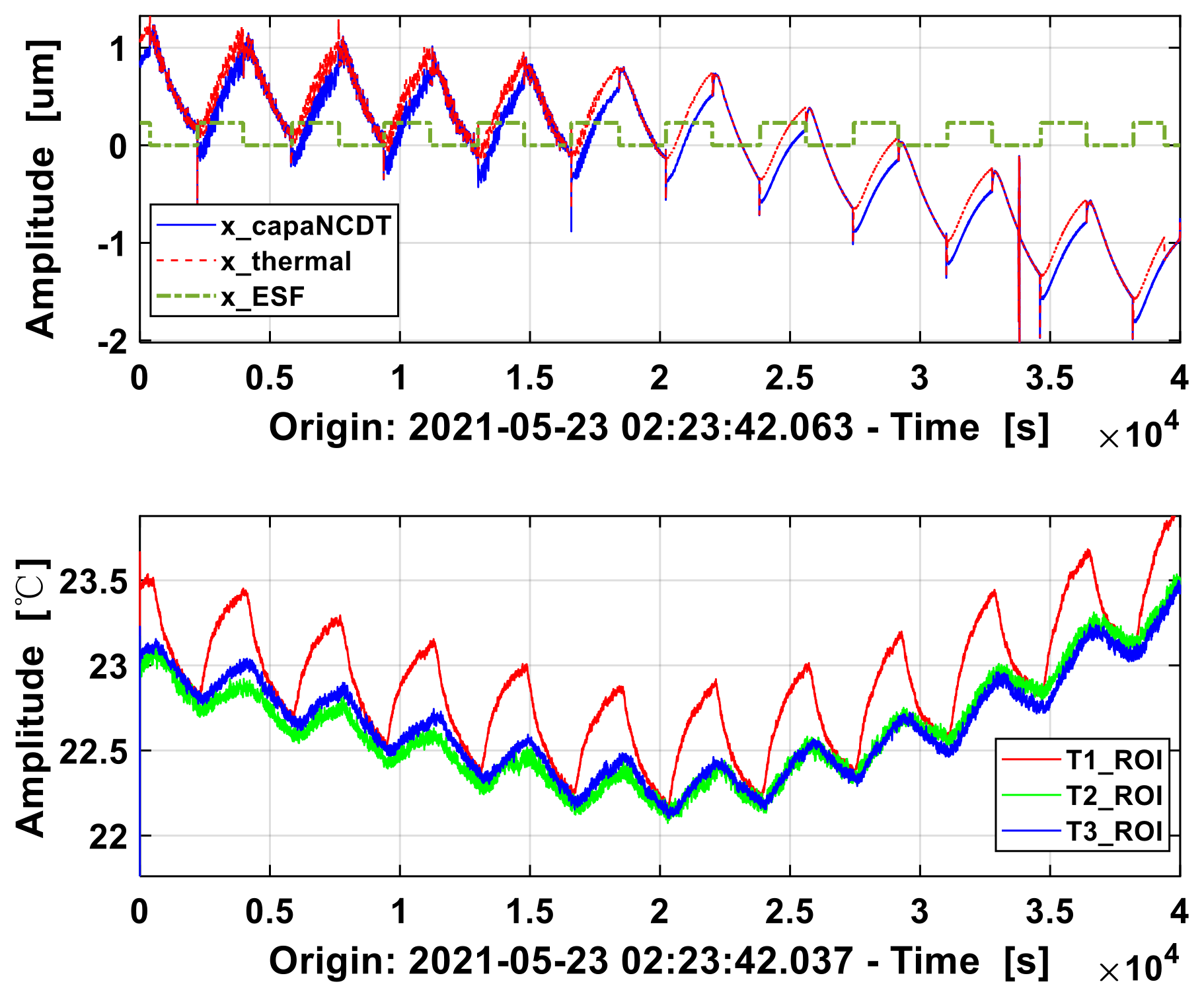 Symmetry 13 01357 g007 550
