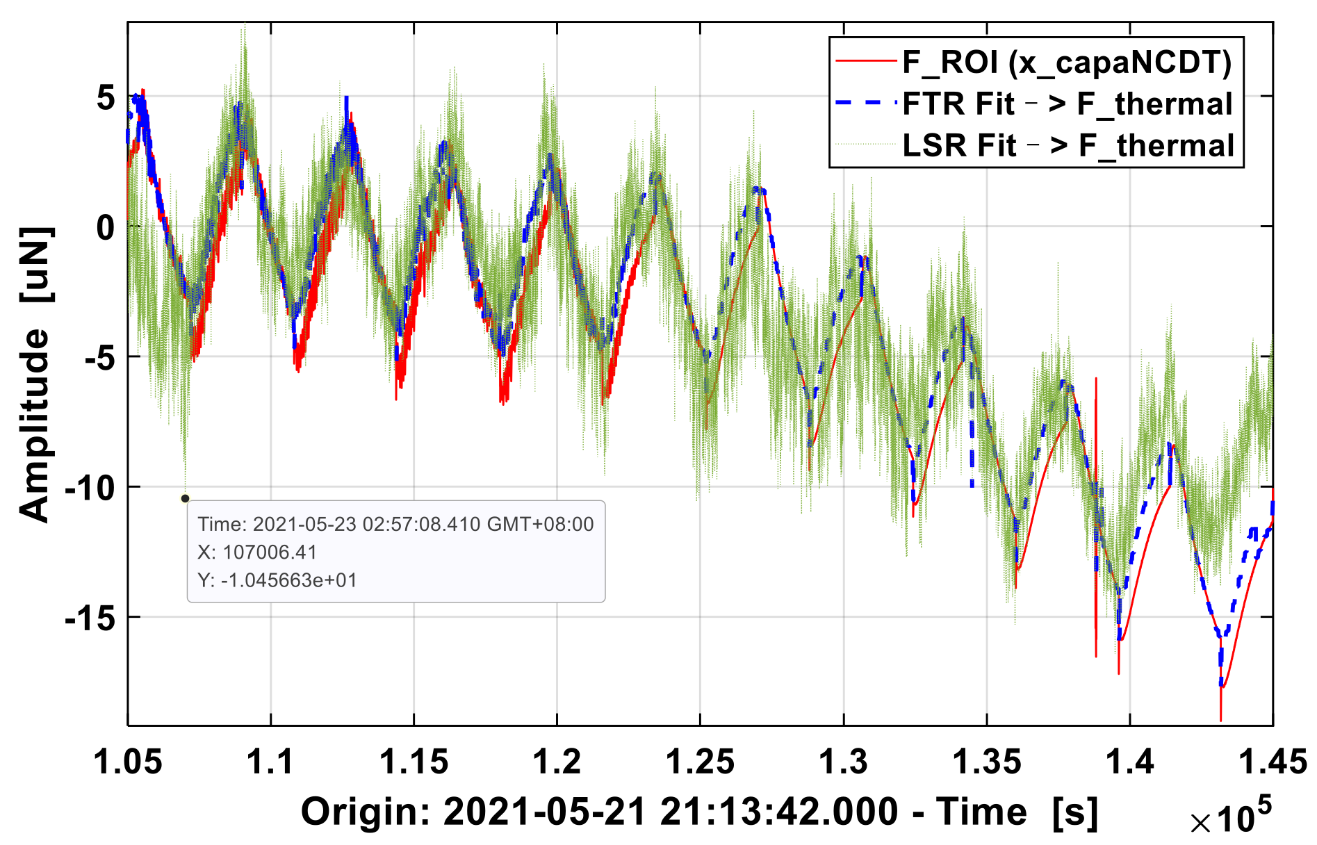 Symmetry 13 01357 g008 550