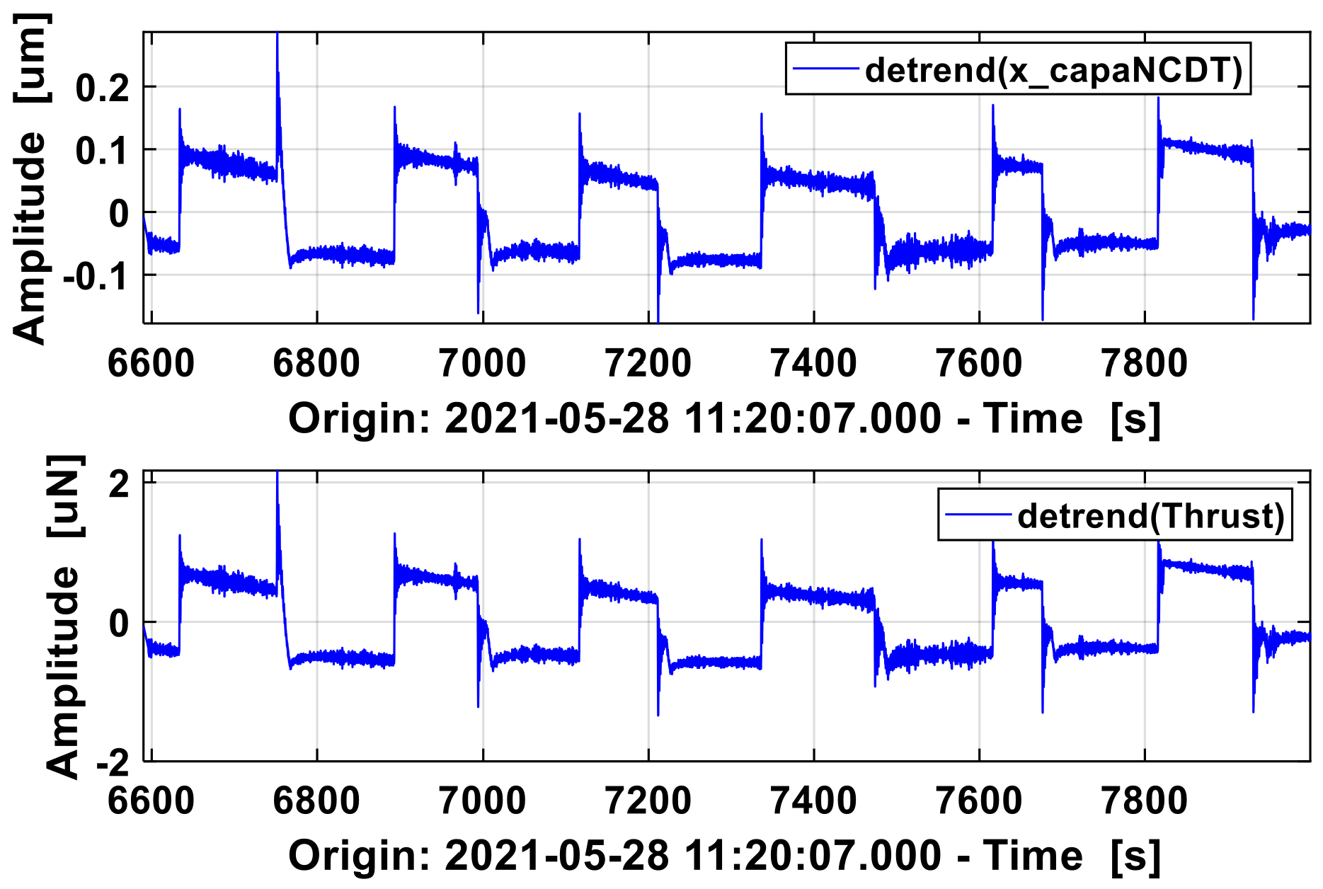 Symmetry 13 01357 g011 550