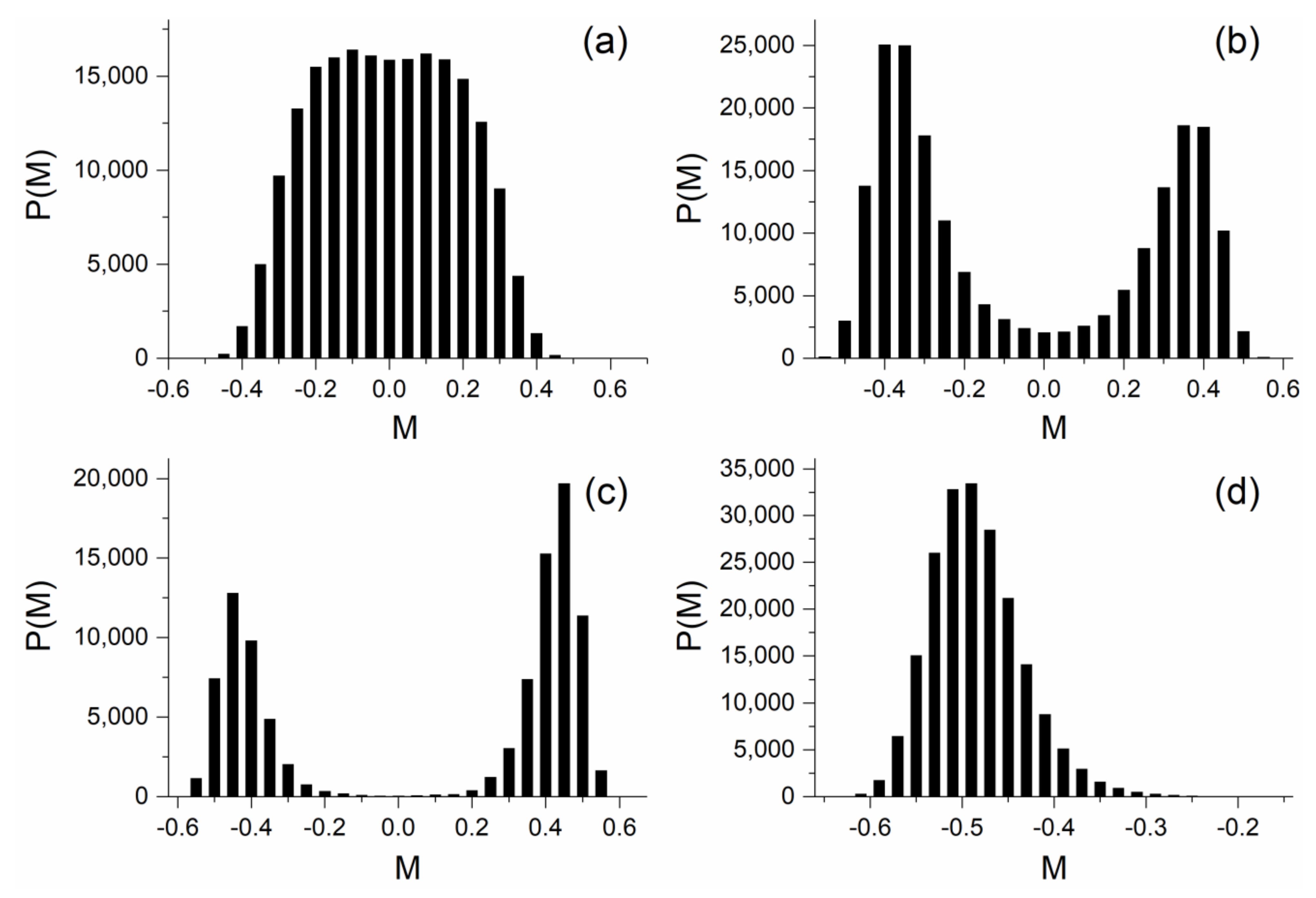 Symmetry 13 01358 g002