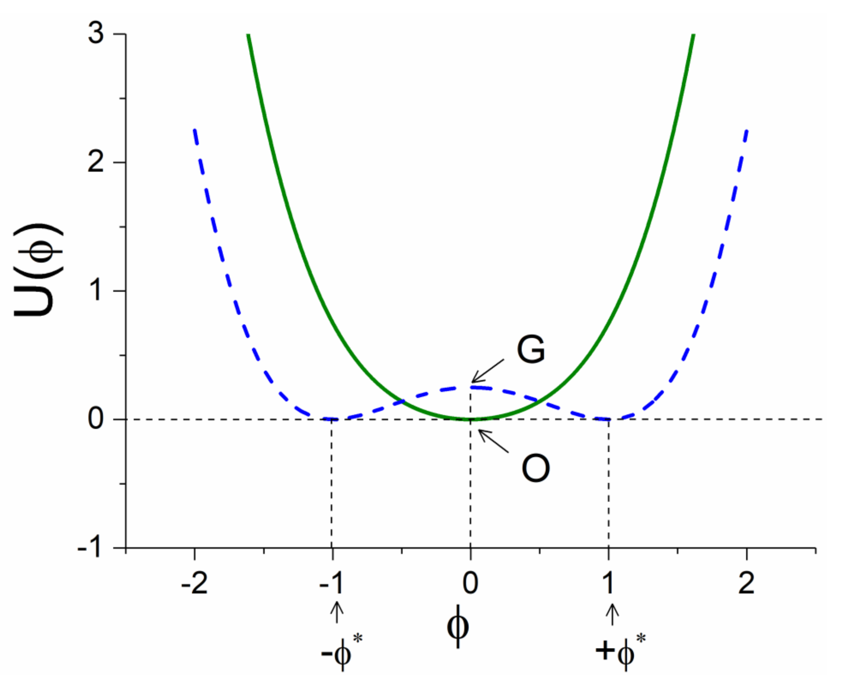 Symmetry 13 01358 g004