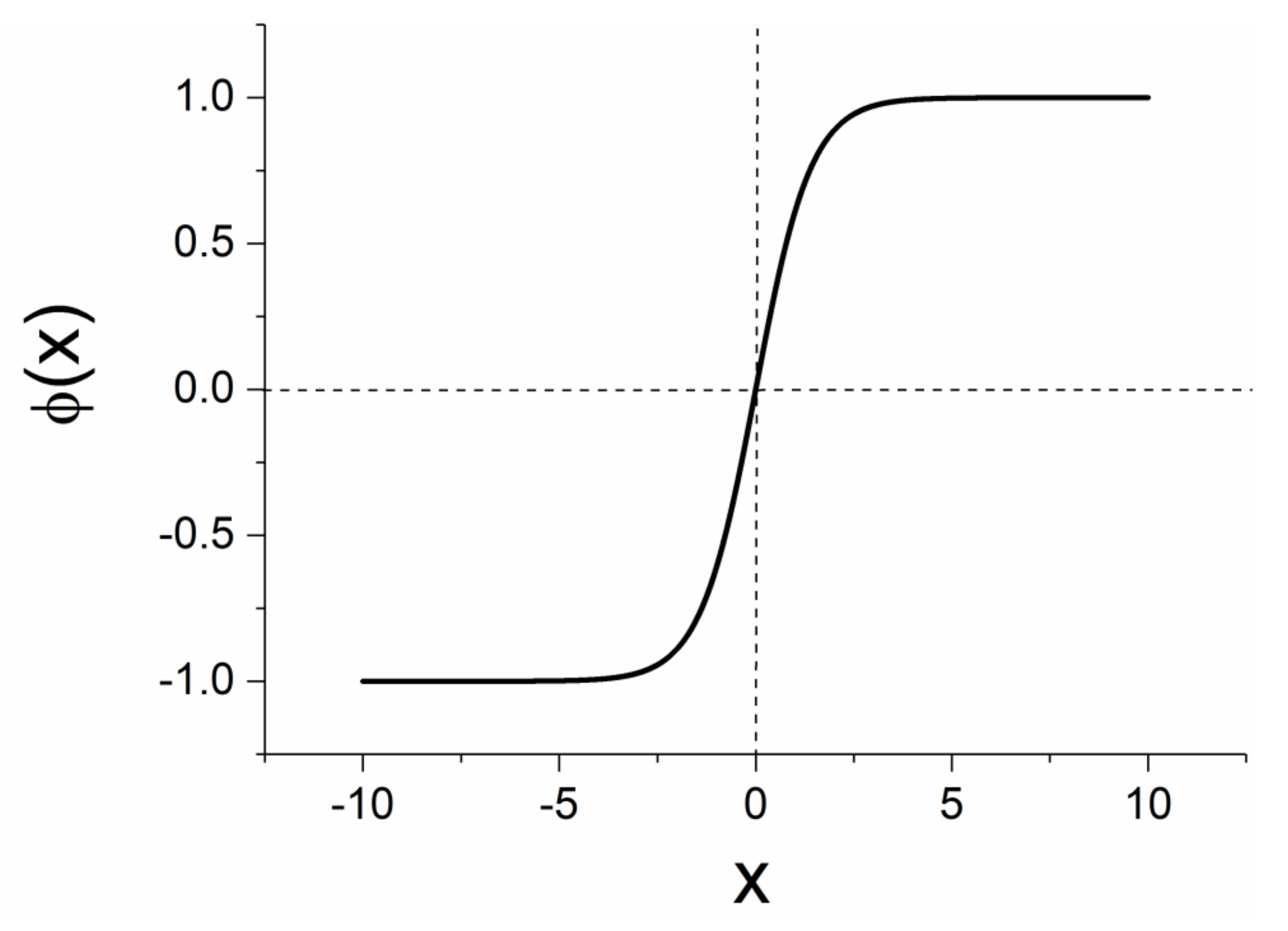 Symmetry 13 01358 g005