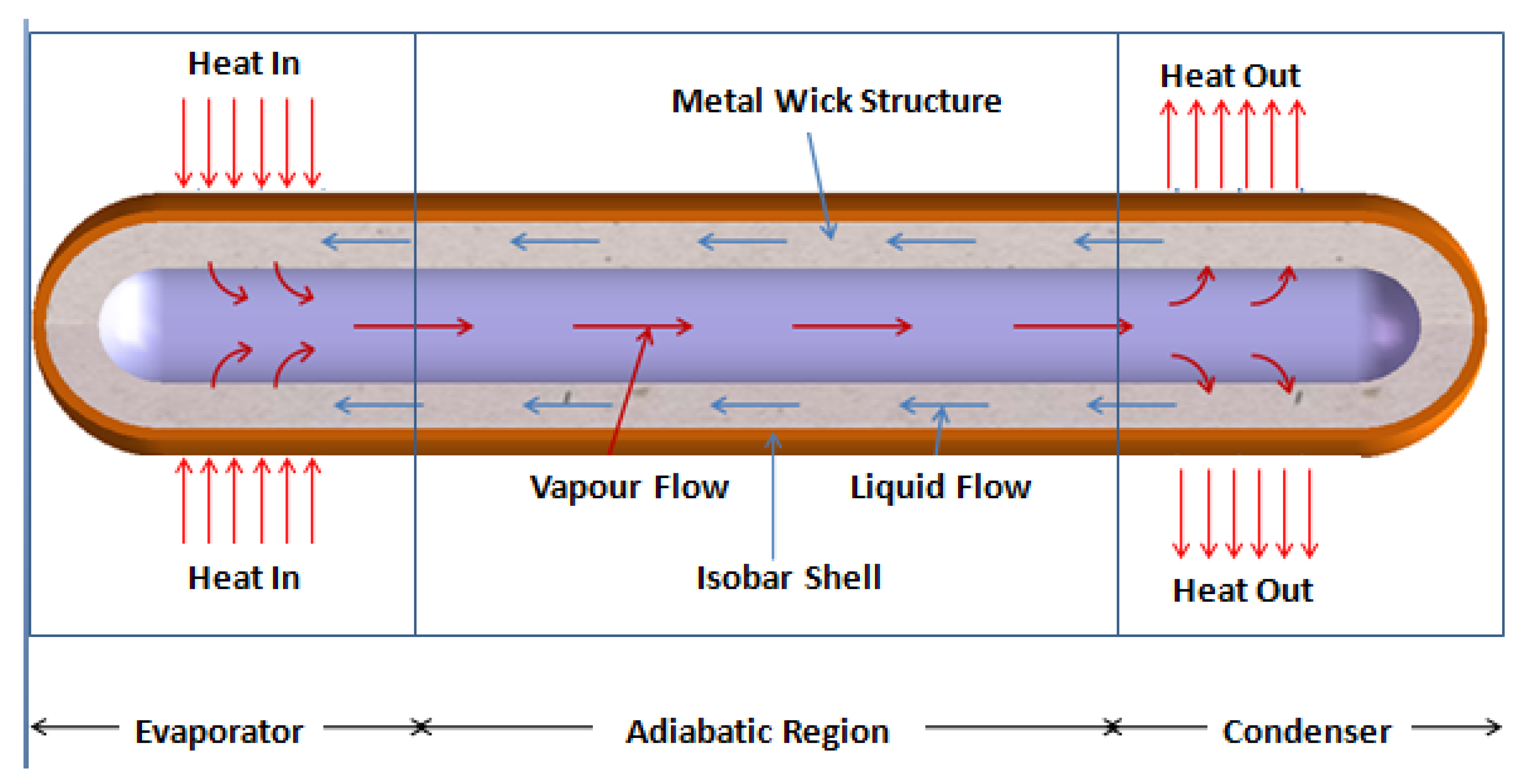 Symmetry 13 01362 g004 Symmetry 13 01362 g004