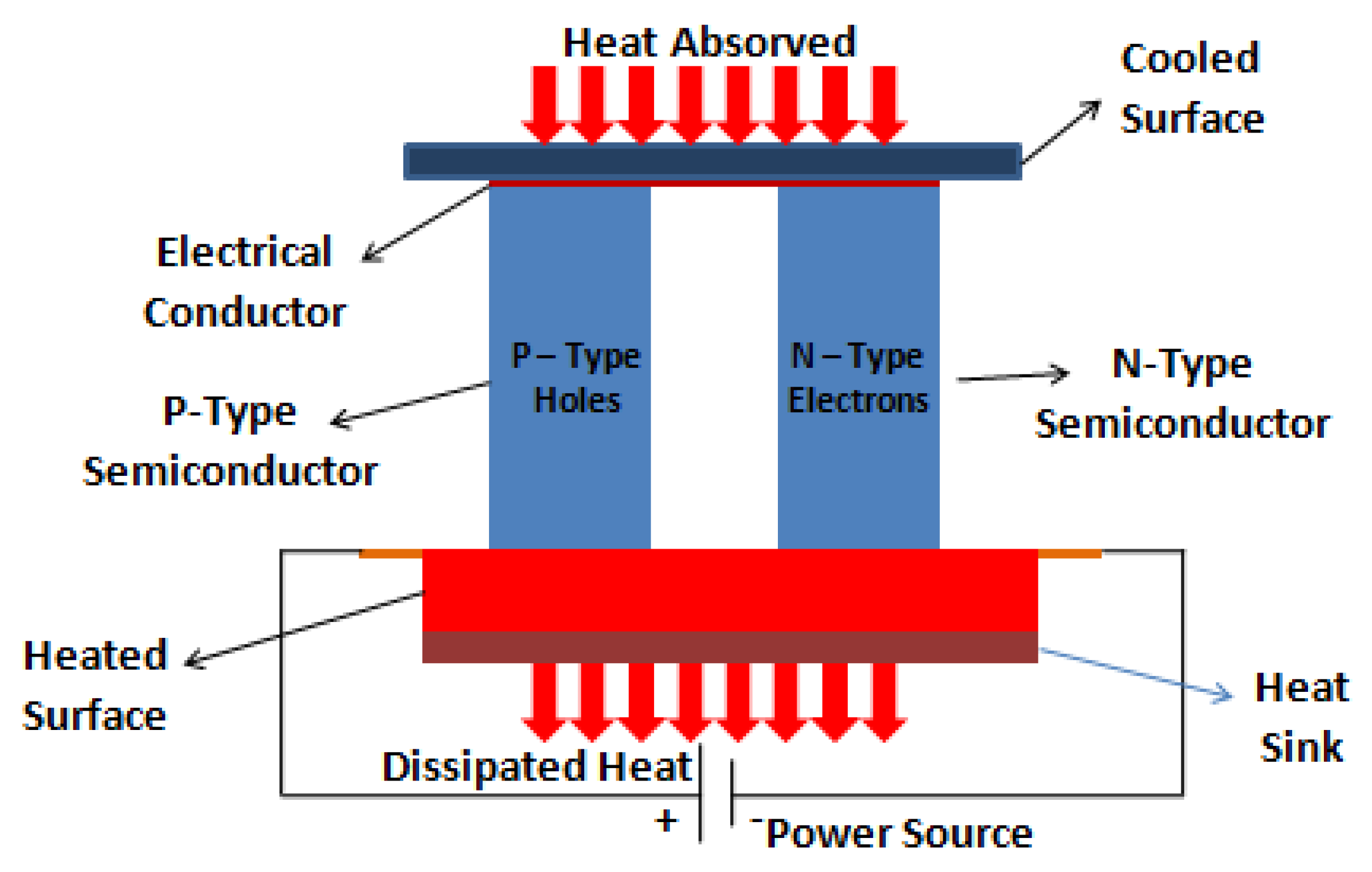 Symmetry 13 01362 g007 Symmetry 13 01362 g007