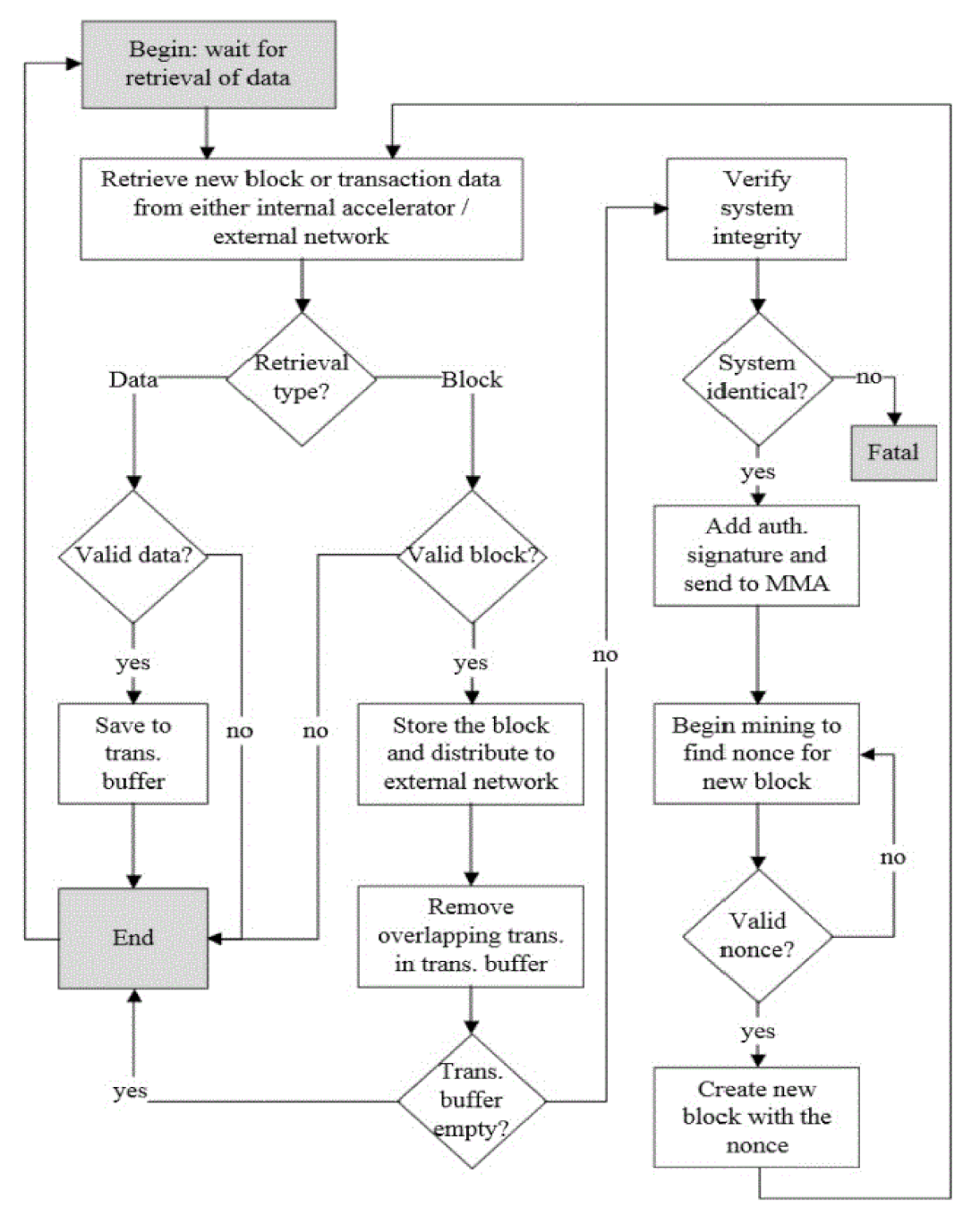 Symmetry 13 01363 g004