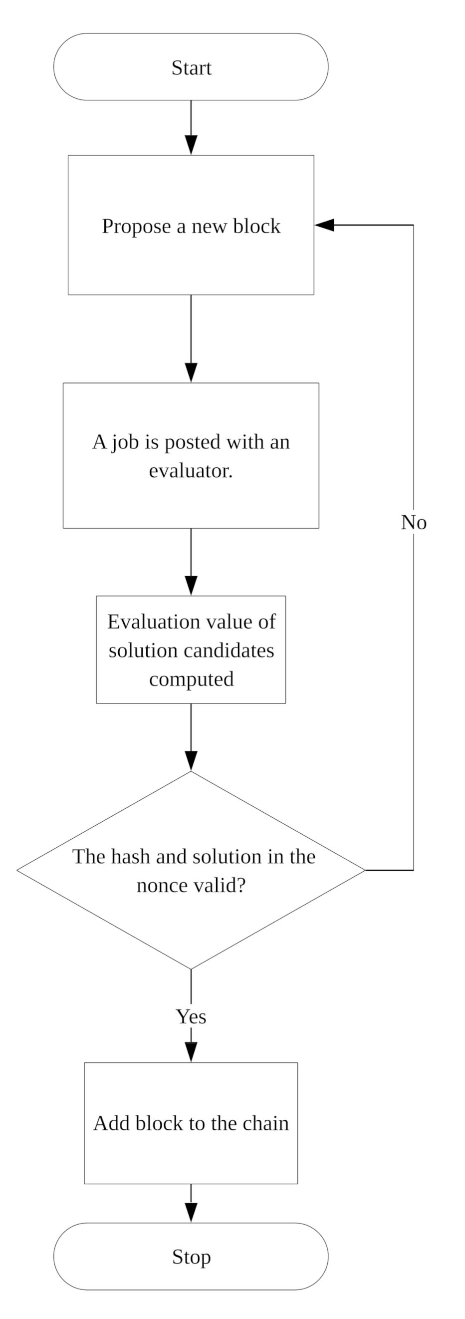 Symmetry 13 01363 g008