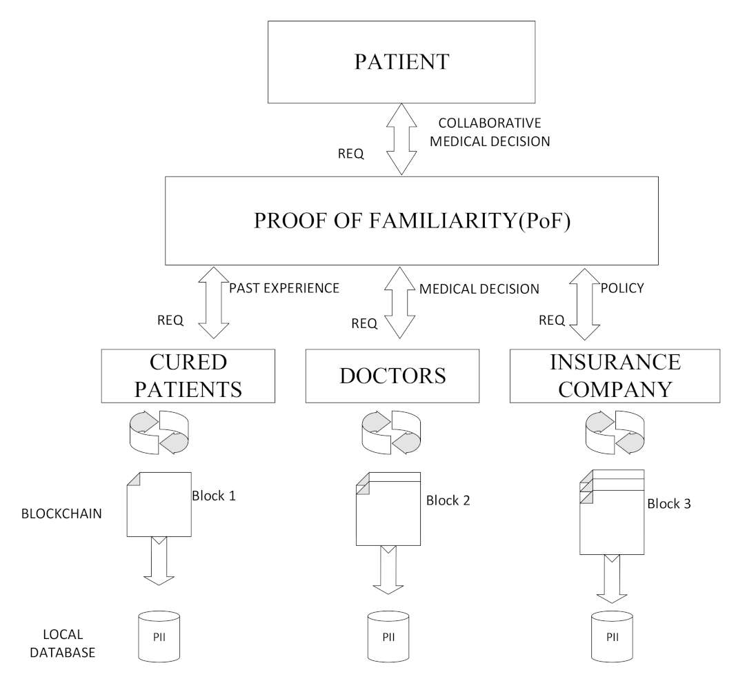 Symmetry 13 01363 g012