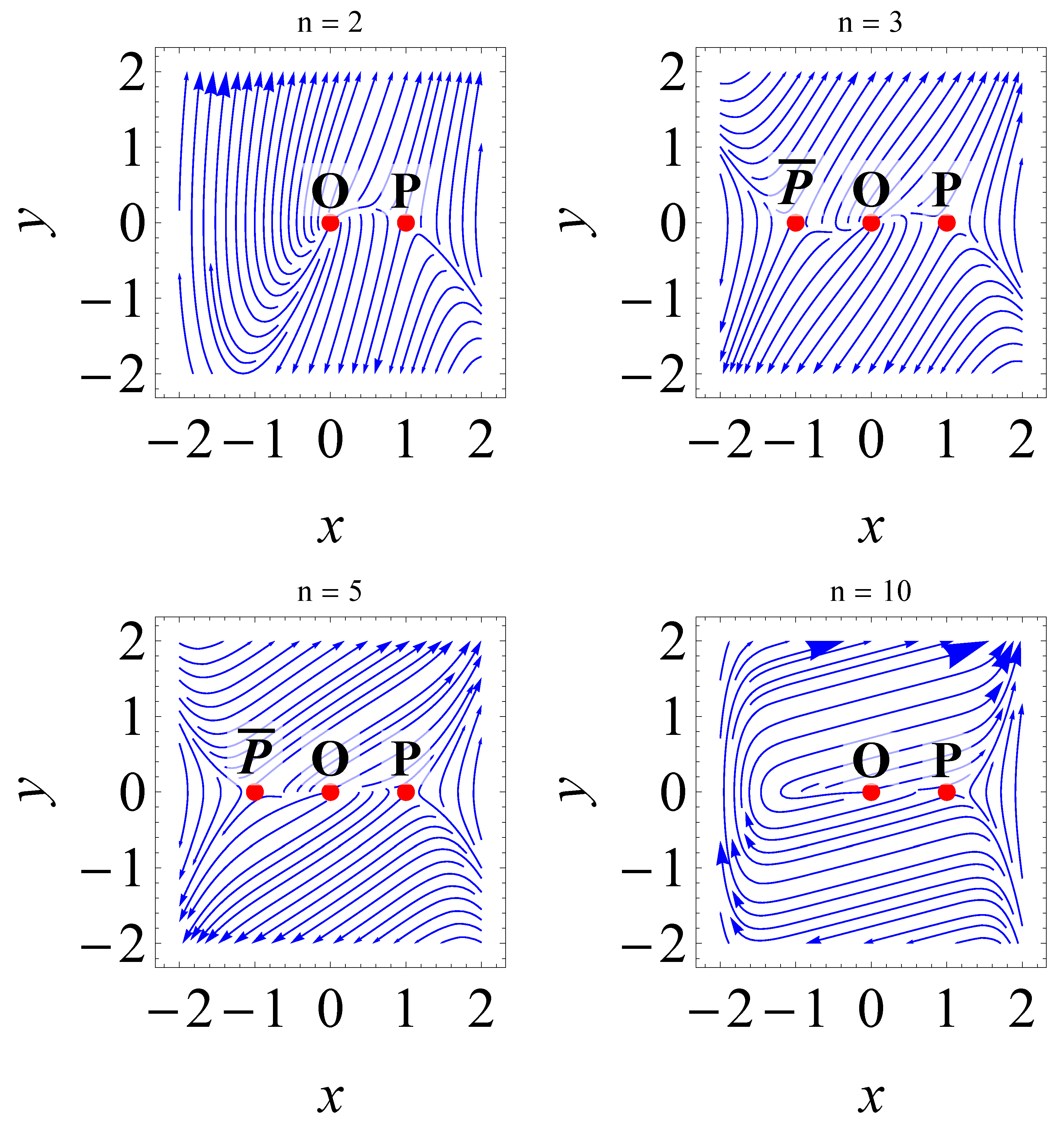 Symmetry 13 01364 g001 Symmetry 13 01364 g001