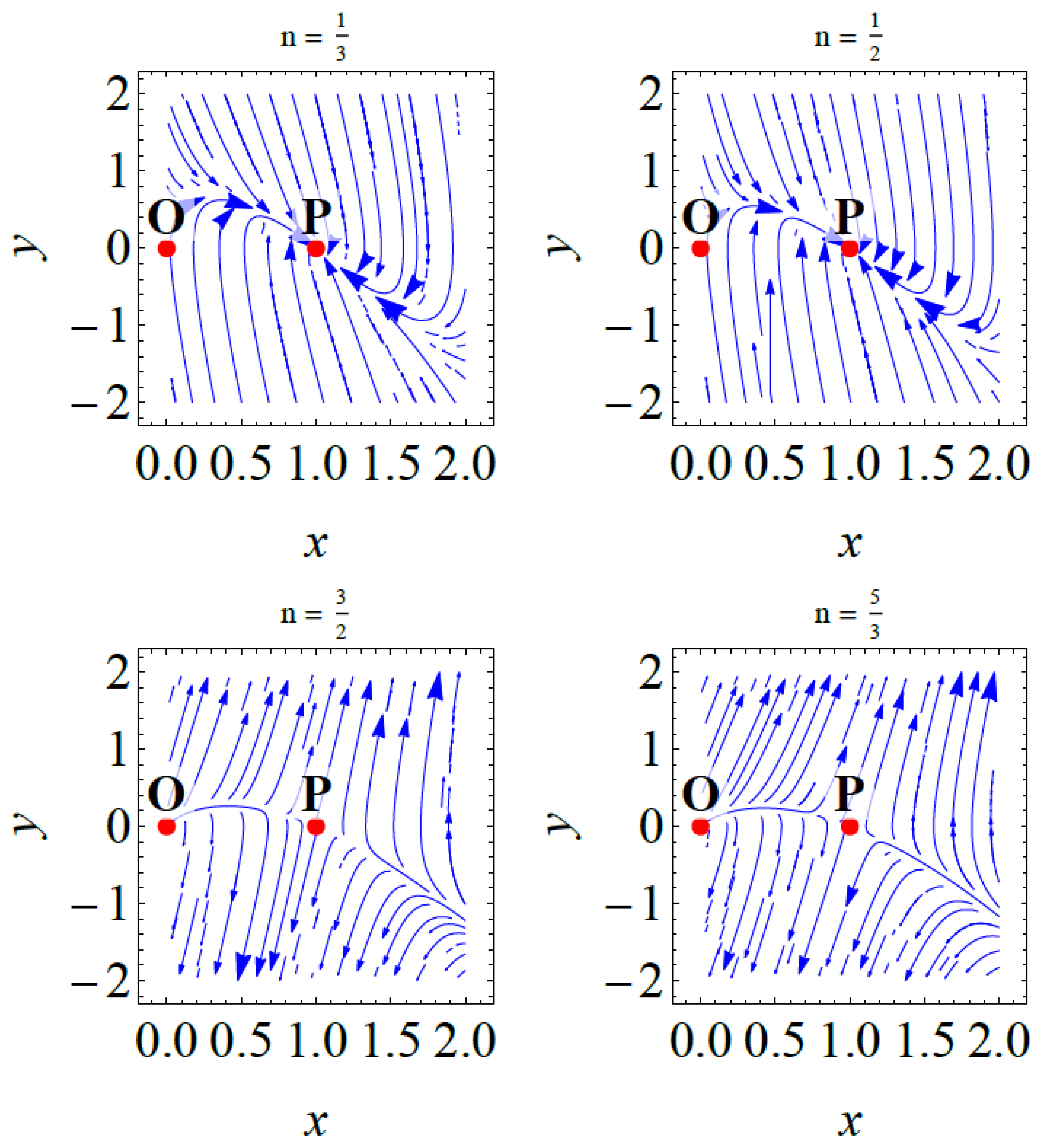 Symmetry 13 01364 g002 Symmetry 13 01364 g002