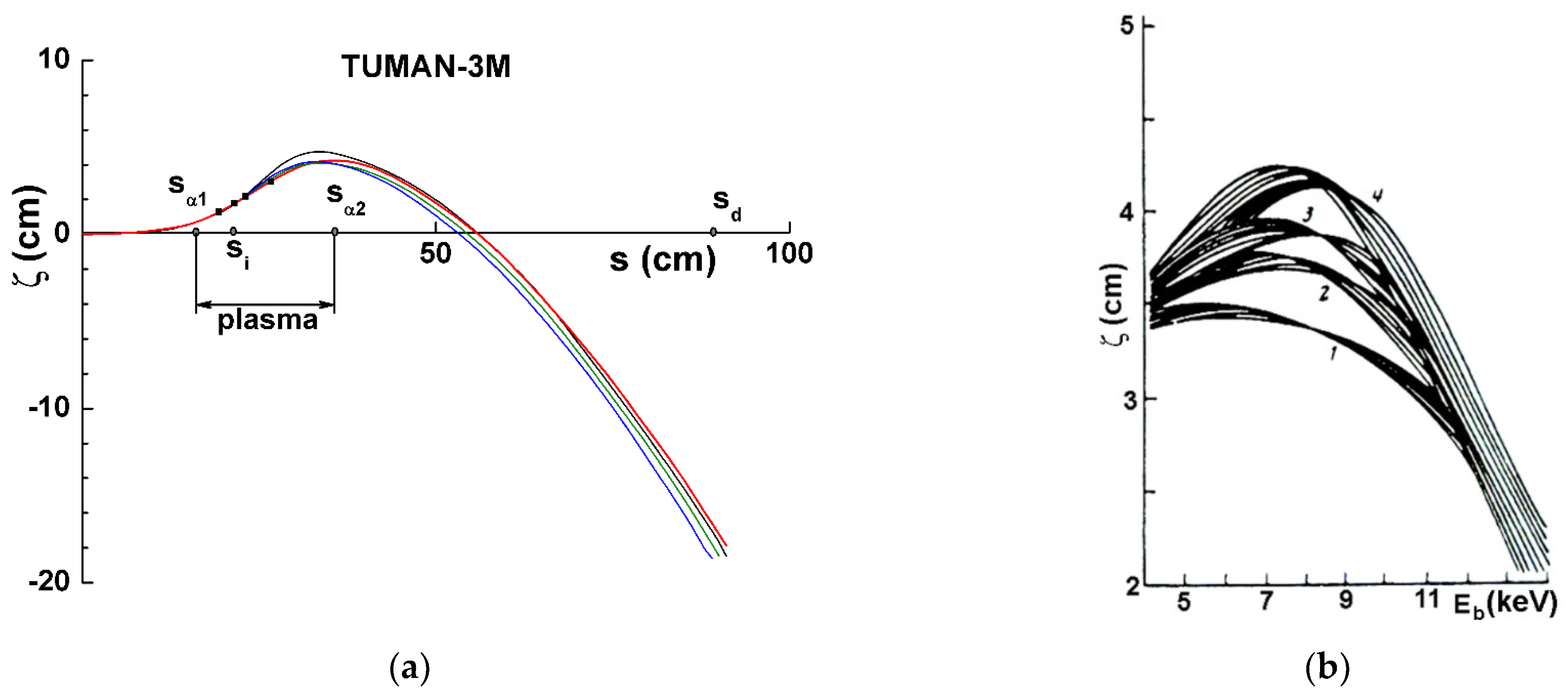 Symmetry 13 01367 g005 Symmetry 13 01367 g005