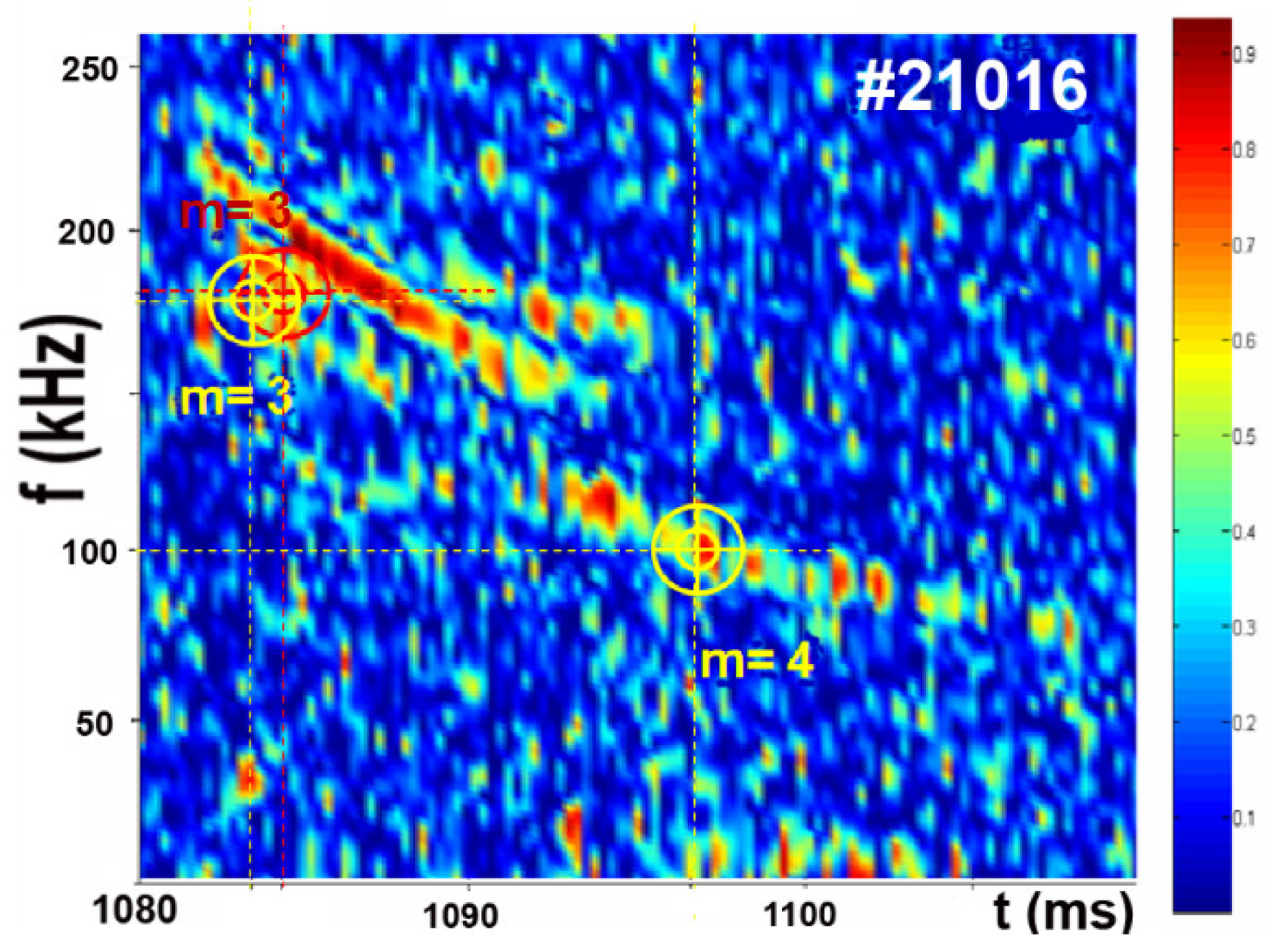 Symmetry 13 01367 g008 Symmetry 13 01367 g008