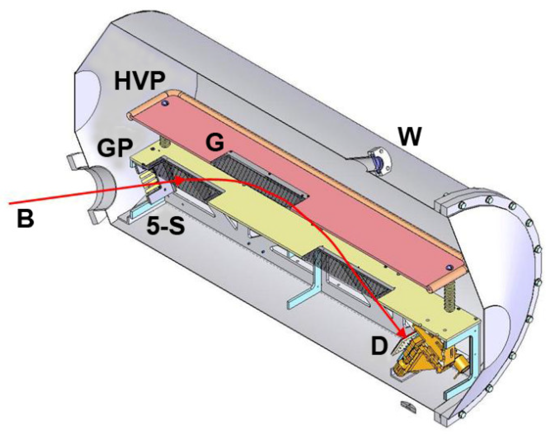 Symmetry 13 01367 g011 Symmetry 13 01367 g011