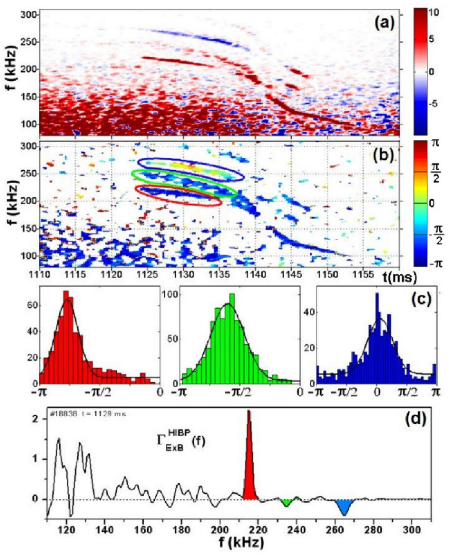 Symmetry 13 01367 g014 Symmetry 13 01367 g014