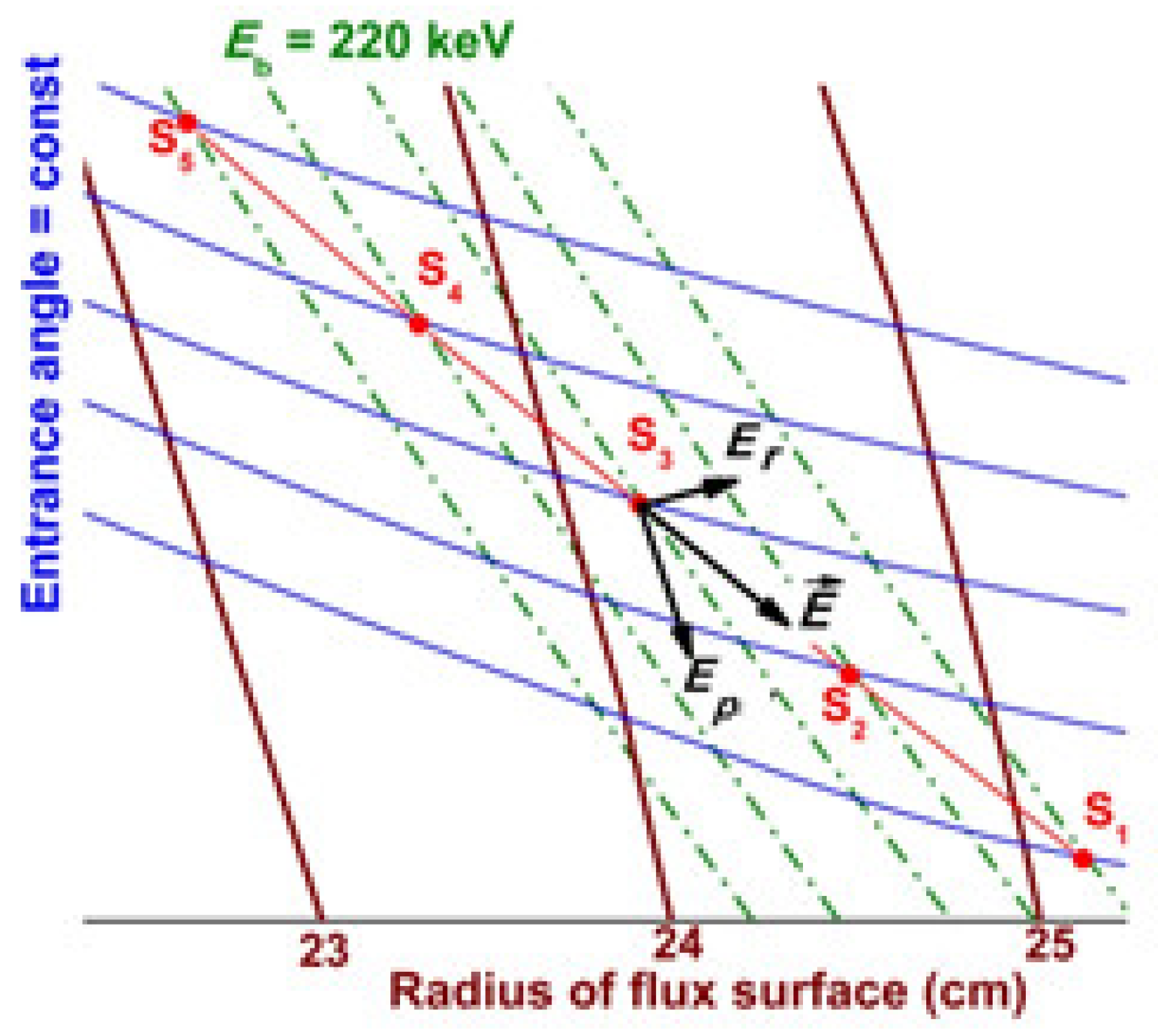 Symmetry 13 01367 g015 Symmetry 13 01367 g015