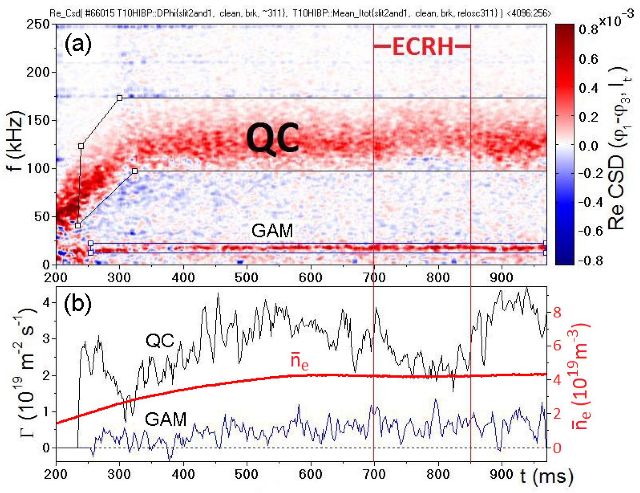 Symmetry 13 01367 g016 Symmetry 13 01367 g016