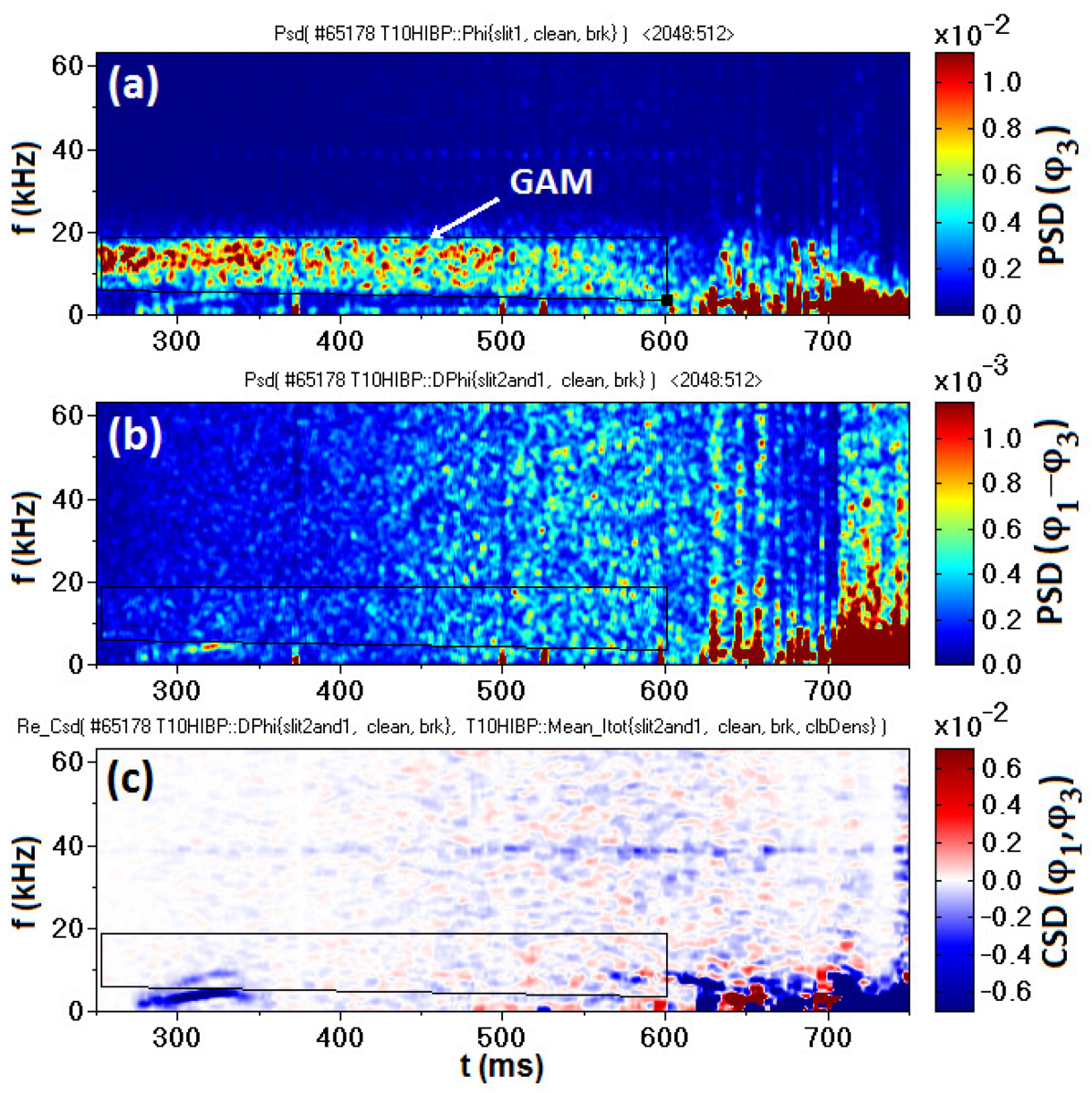 Symmetry 13 01367 g017 Symmetry 13 01367 g017