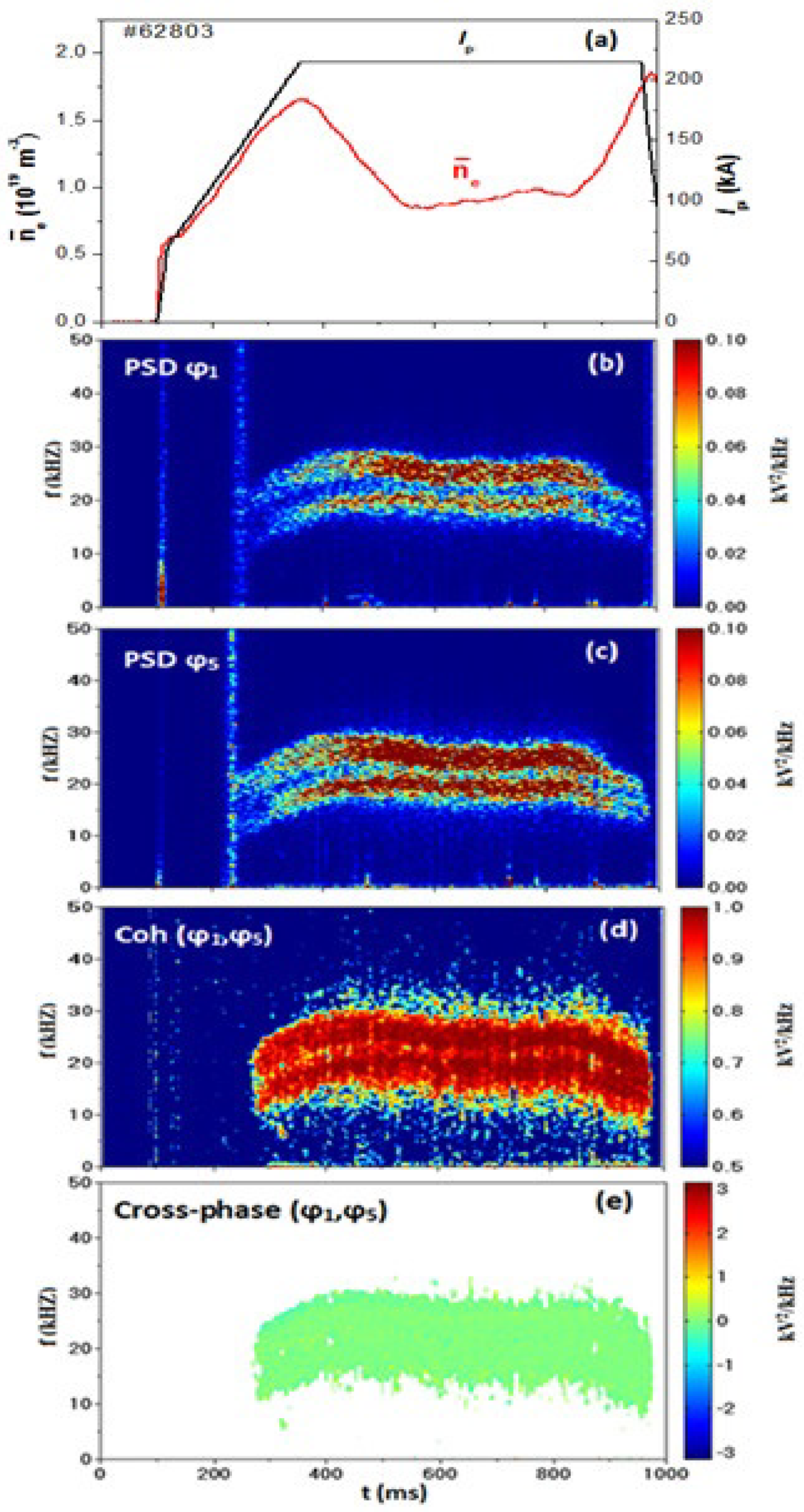 Symmetry 13 01367 g019 Symmetry 13 01367 g019